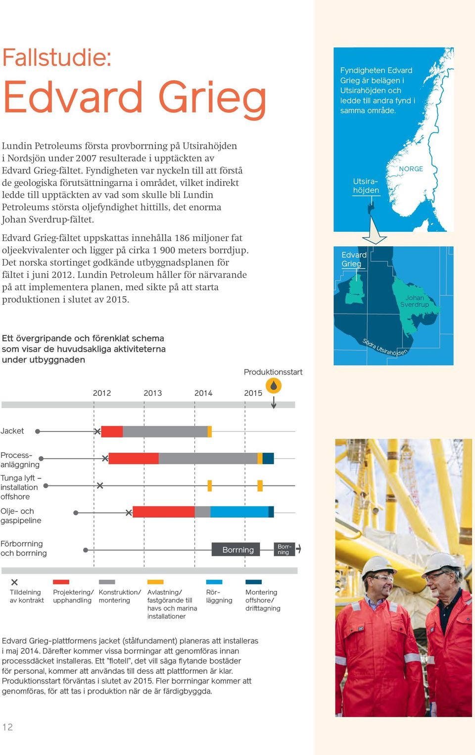 Fyndigheten var nyckeln till att förstå de geologiska förutsättningarna i området, vilket indirekt ledde till upptäckten av vad som skulle bli Lundin Petroleums största oljefyndighet hittills, det