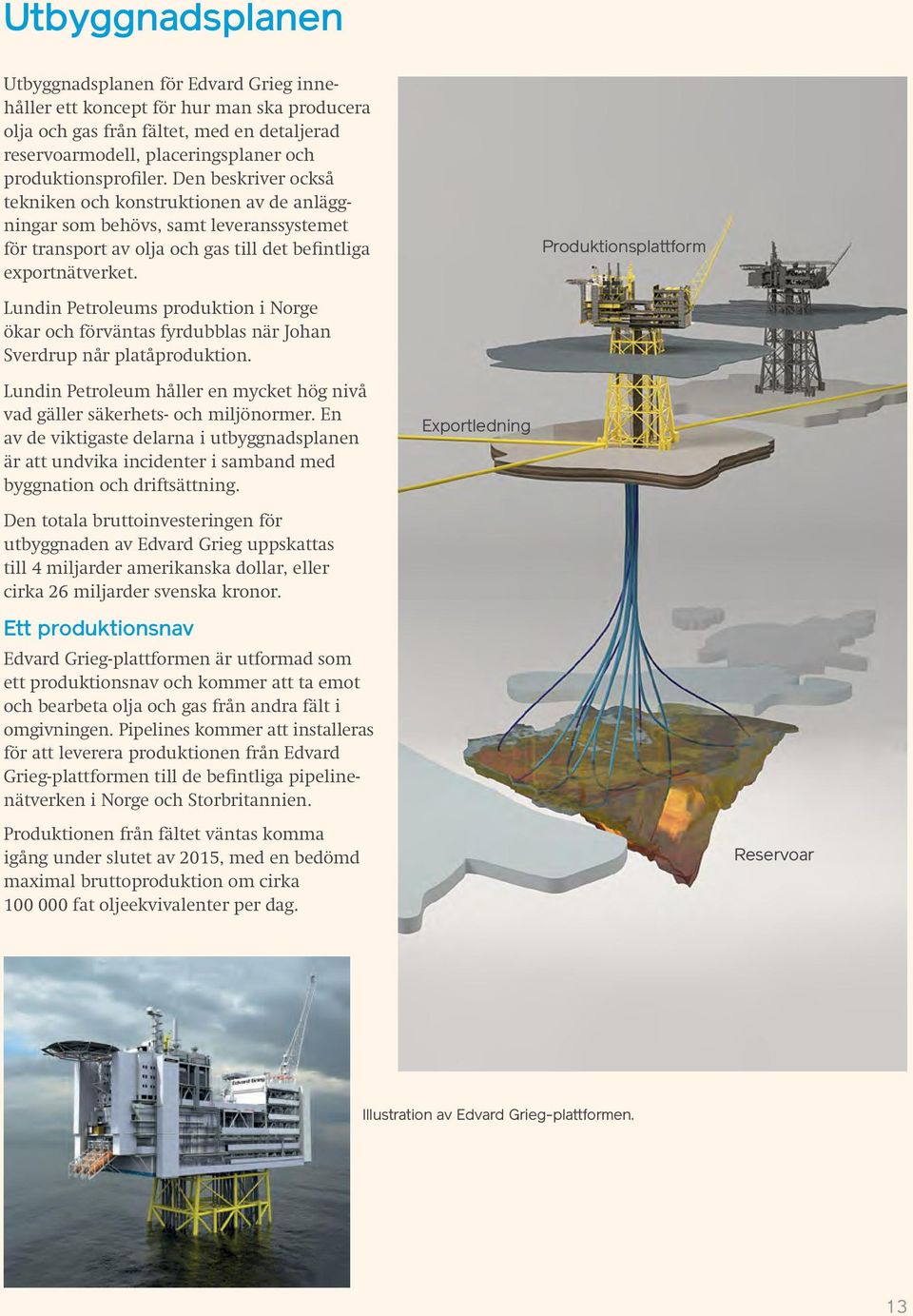 Produktionsplattform Lundin Petroleums produktion i Norge ökar och förväntas fyrdubblas när Johan Sverdrup når platåproduktion.