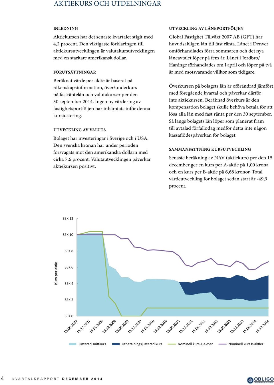 FÖRUTSÄTTNINGAR Beräknat värde per aktie är baserat på räkenskapsinformation, över/underkurs på fasträntelån och valutakurser per den 30 september 2014.