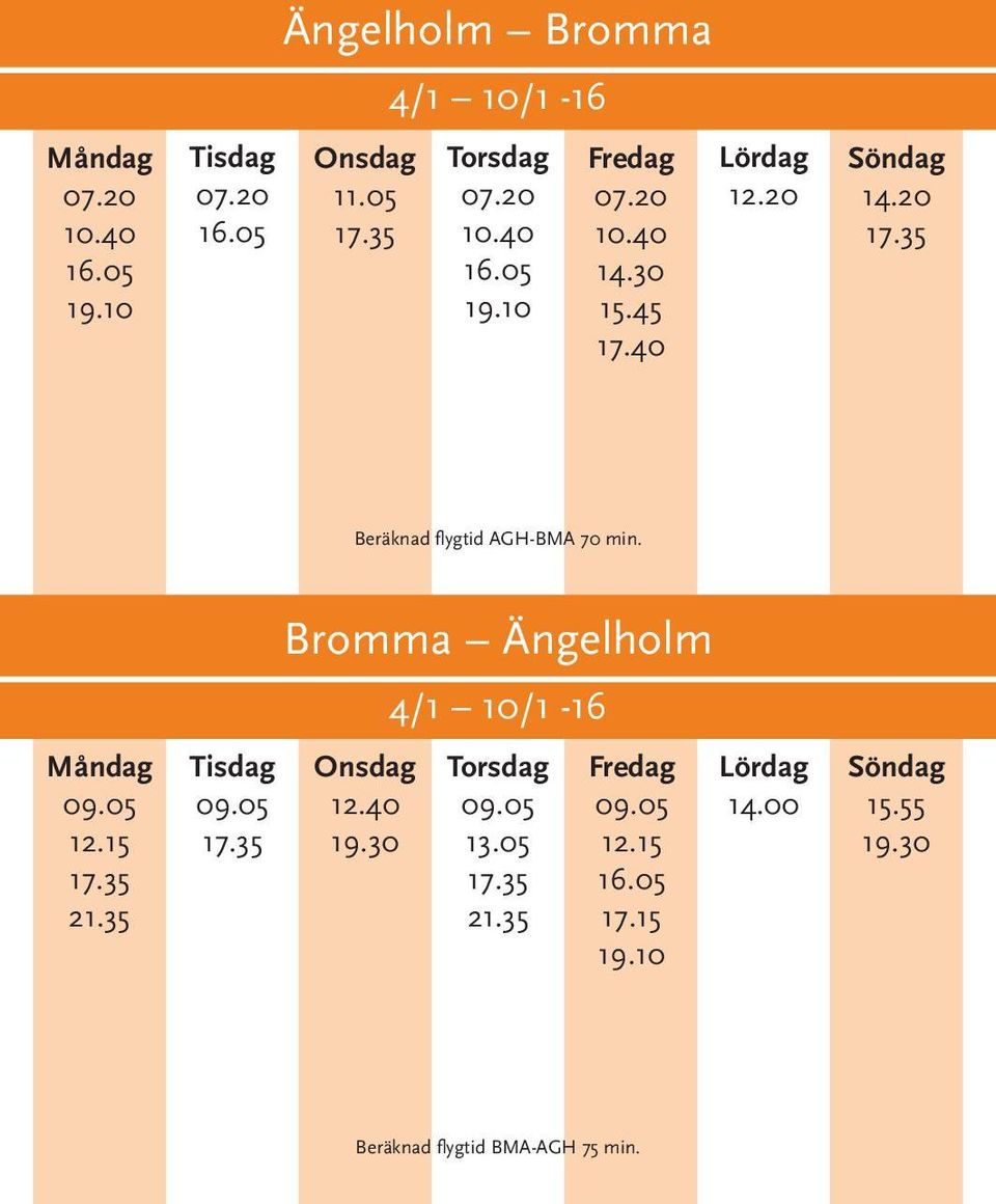 20 Beräknad flygtid AGH-BMA 70 min. 09.05 09.