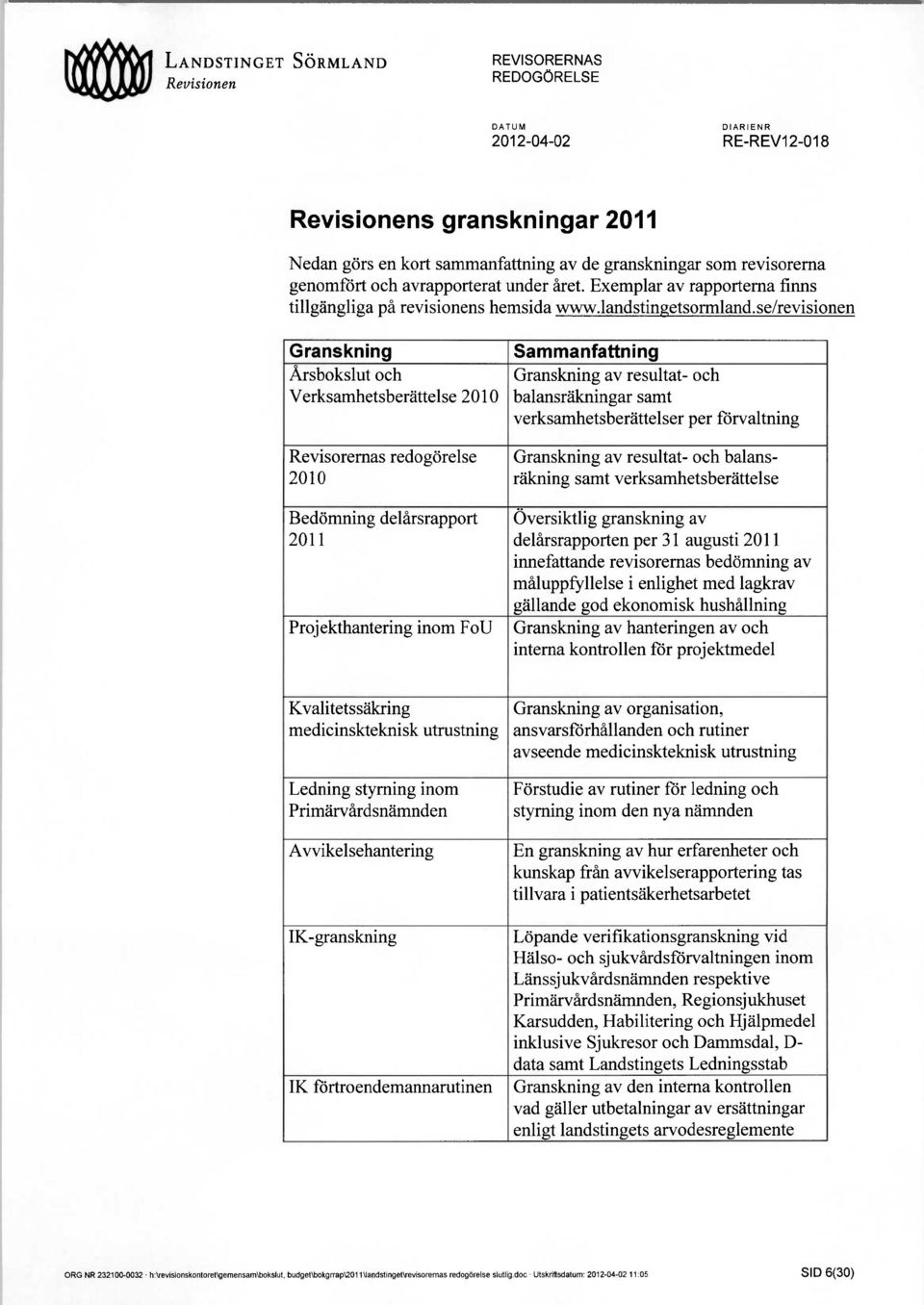 se/revisionen Granskning Årsbokslut och Verksamhetsberättelse 2010 Revisorernas redogörelse 2010 Bedömning delårsrapport 2011 Projekthantering inom FoU Sammanfattning Granskning av resultat- och