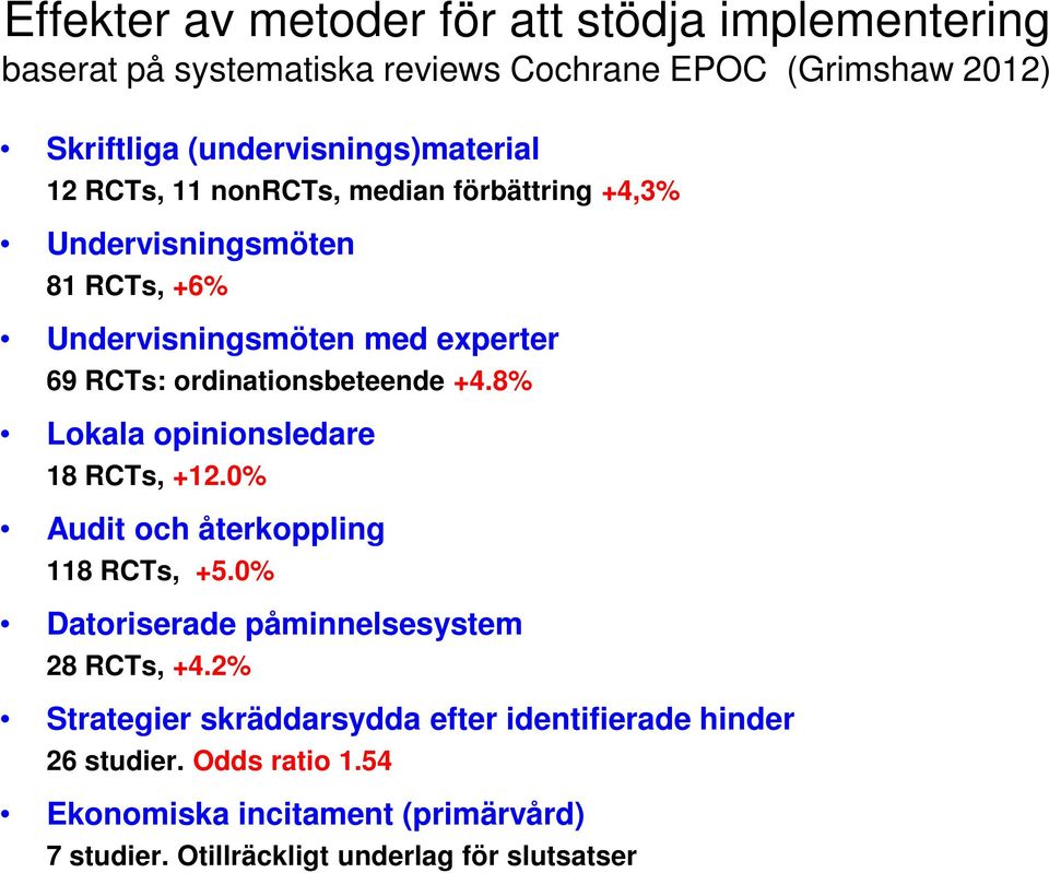ordinationsbeteende +4.8% Lokala opinionsledare 18 RCTs, +12.0% Audit och återkoppling 118 RCTs, +5.0% Datoriserade påminnelsesystem 28 RCTs, +4.