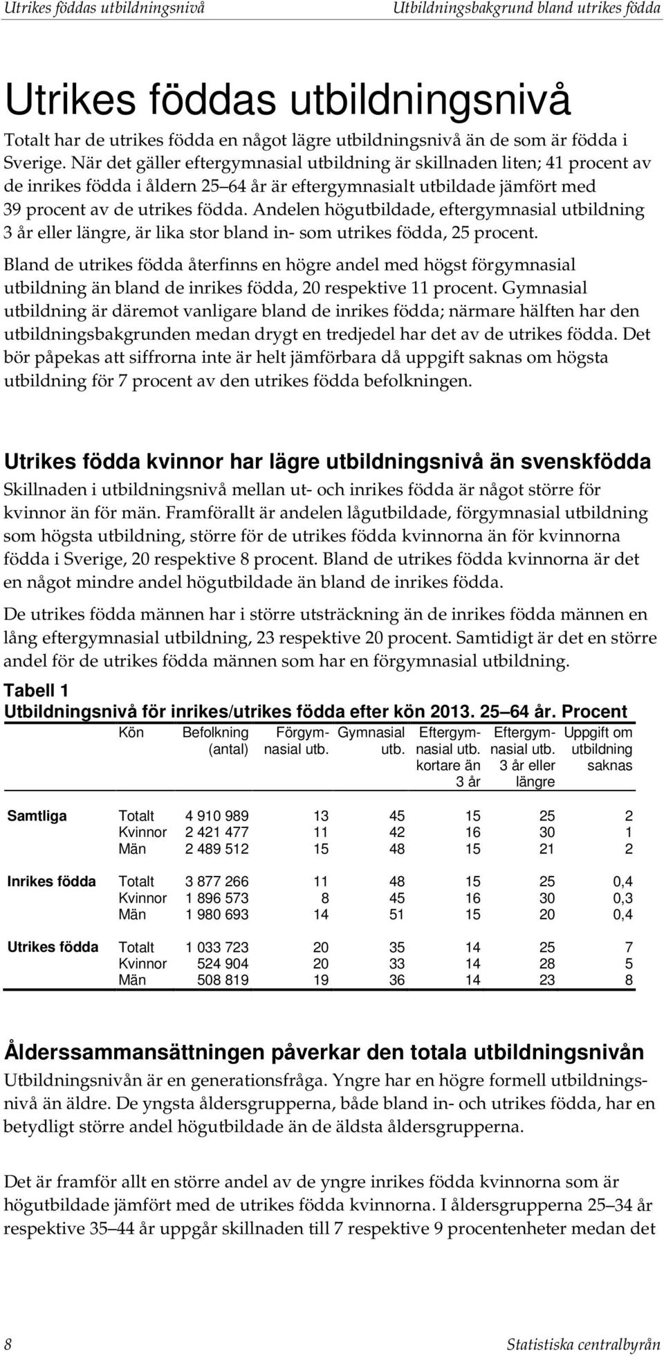Andelen högutbildade, eftergymnasial 3 år eller längre, är lika stor bland in- som utrikes födda, 25 procent.
