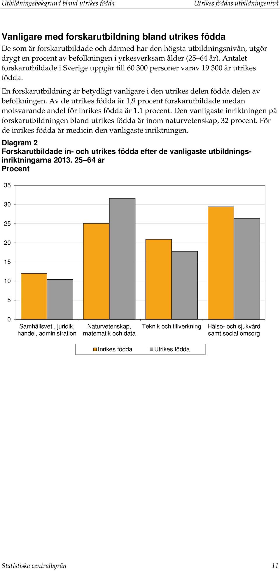 En forskar är betydligt vanligare i den utrikes delen födda delen av befolkningen. Av de utrikes födda är 1,9 procent forskarutbildade medan motsvarande andel för inrikes födda är 1,1 procent.