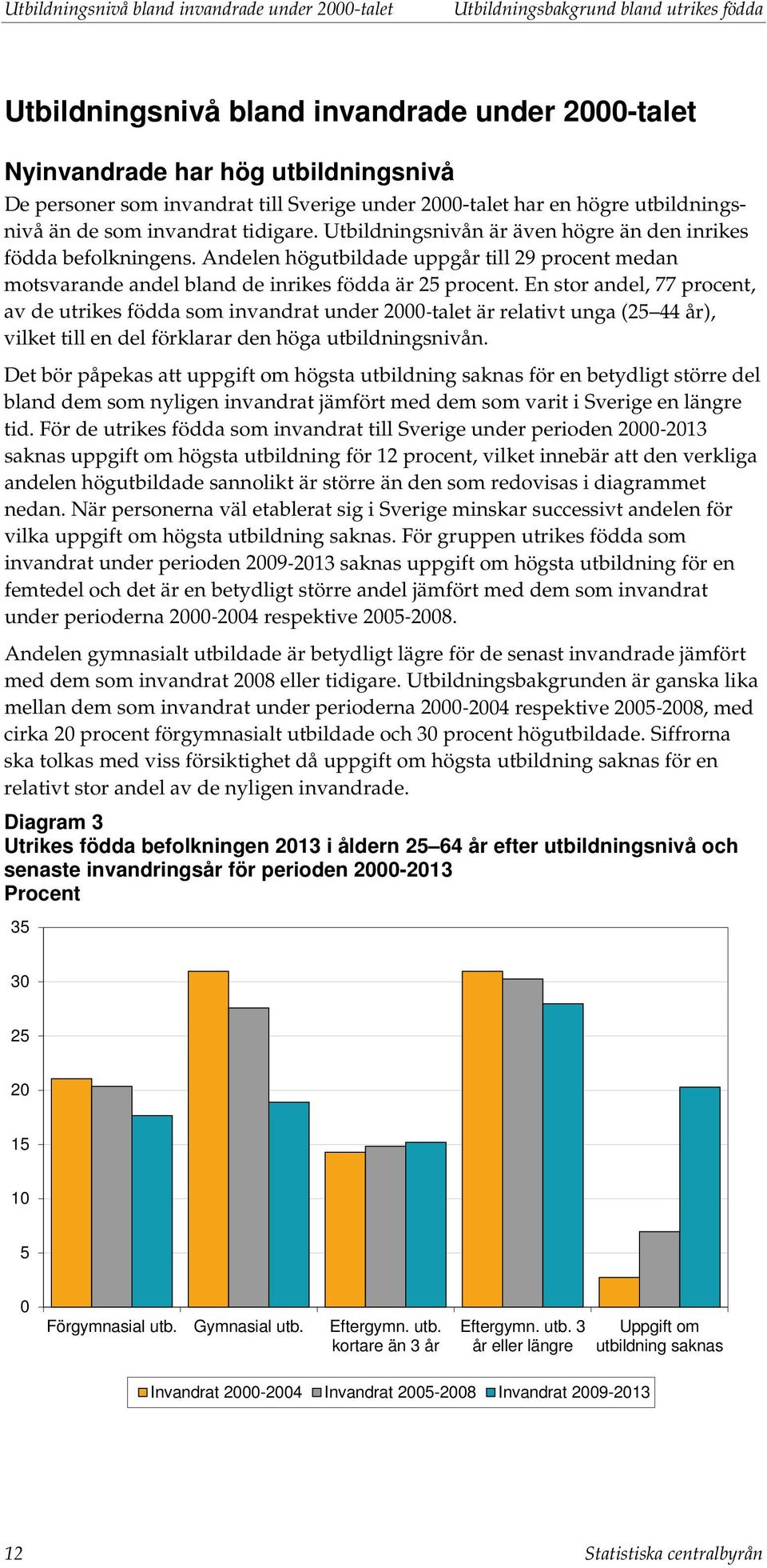 Andelen högutbildade uppgår till 29 procent medan motsvarande andel bland de inrikes födda är 25 procent.