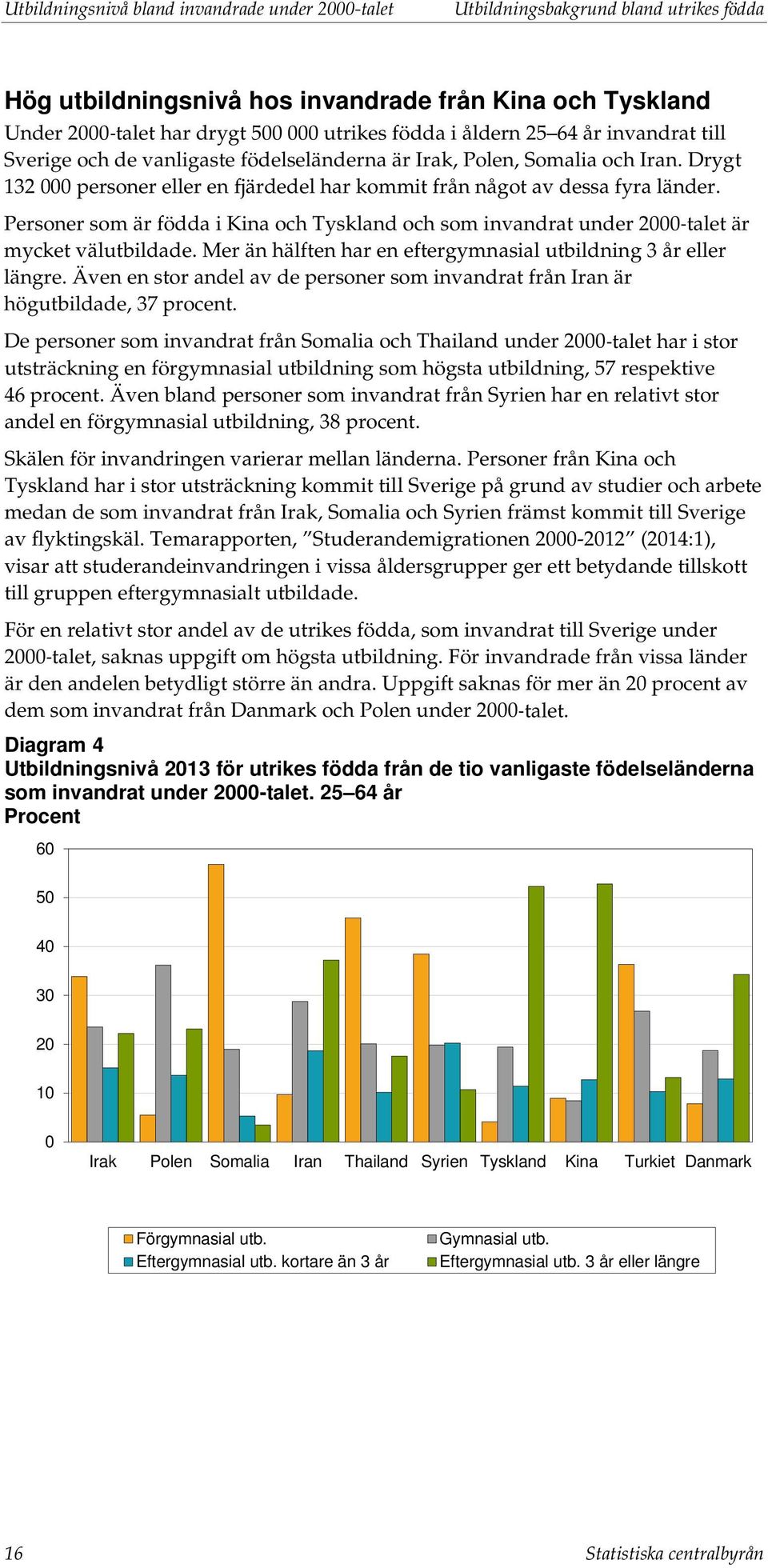 Personer som är födda i Kina och Tyskland och som invandrat under 2000-talet är mycket välutbildade. Mer än hälften har en eftergymnasial 3 år eller längre.