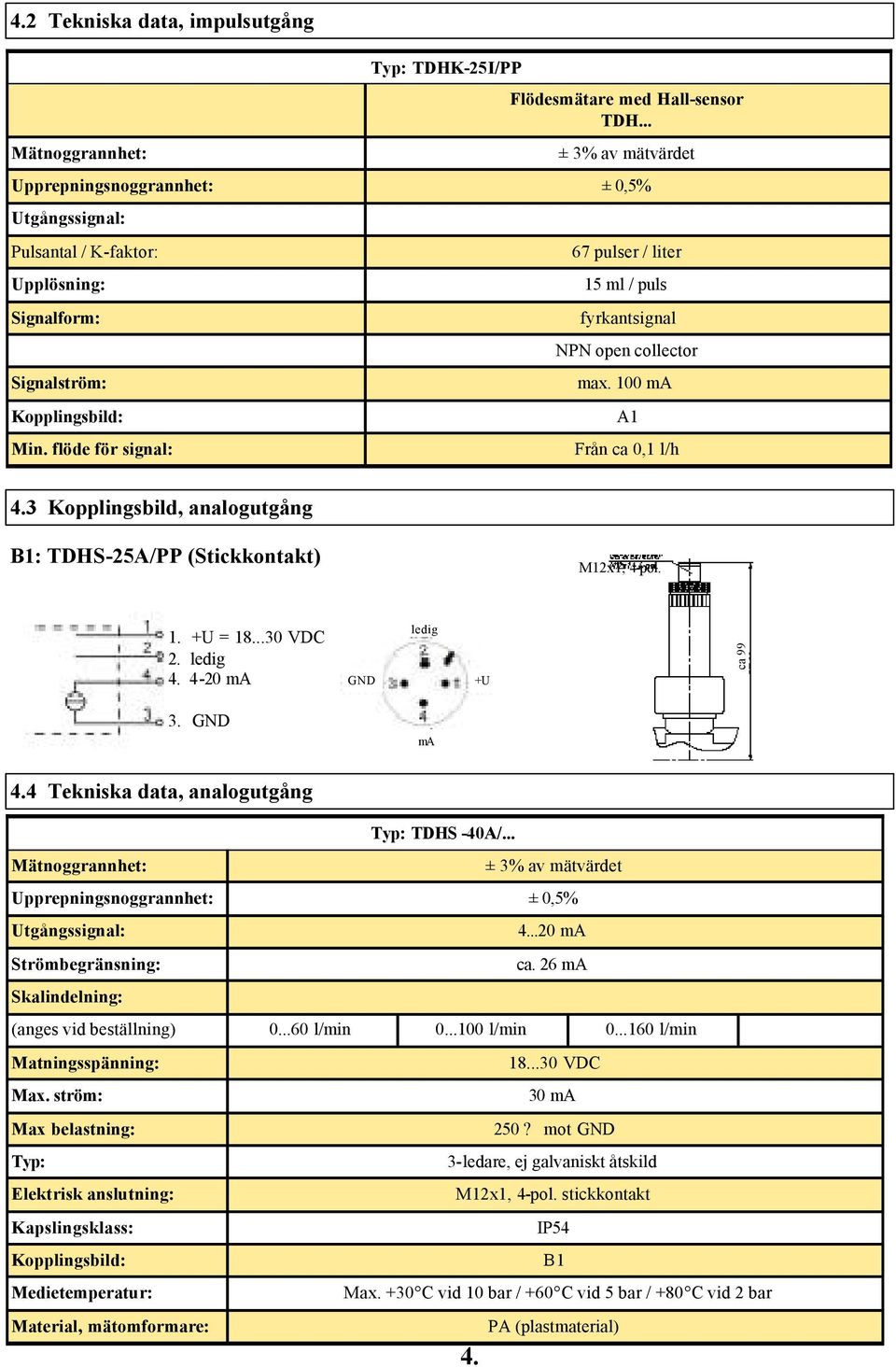 flöde för signal: 67 pulser / liter 15 ml / puls fyrkantsignal NPN open collector max. 100 ma A1 Från ca 0,1 l/h 4.3 Kopplingsbild, analogutgång B1: TDHS-25A/PP (Stickkontakt) M12x1, 4-pol. 1. +U = 18.