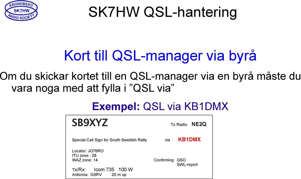 NE2Q Special Call Sign for South Swedish Rally via KB1DMX Locator: JO76RO ITU zone :