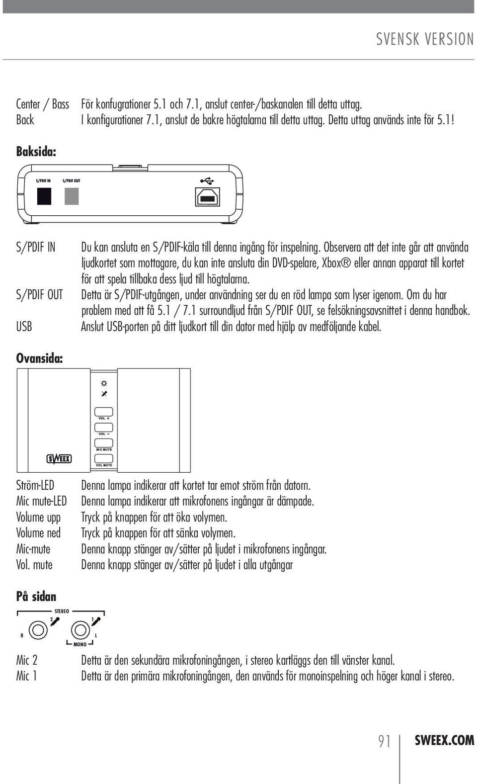 Observera att det inte går att använda ljudkortet som mottagare, du kan inte ansluta din DVD-spelare, Xbox eller annan apparat till kortet för att spela tillbaka dess ljud till högtalarna.