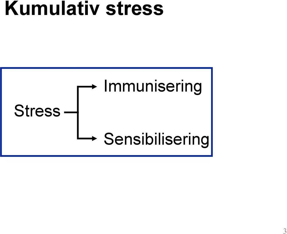 Immunisering