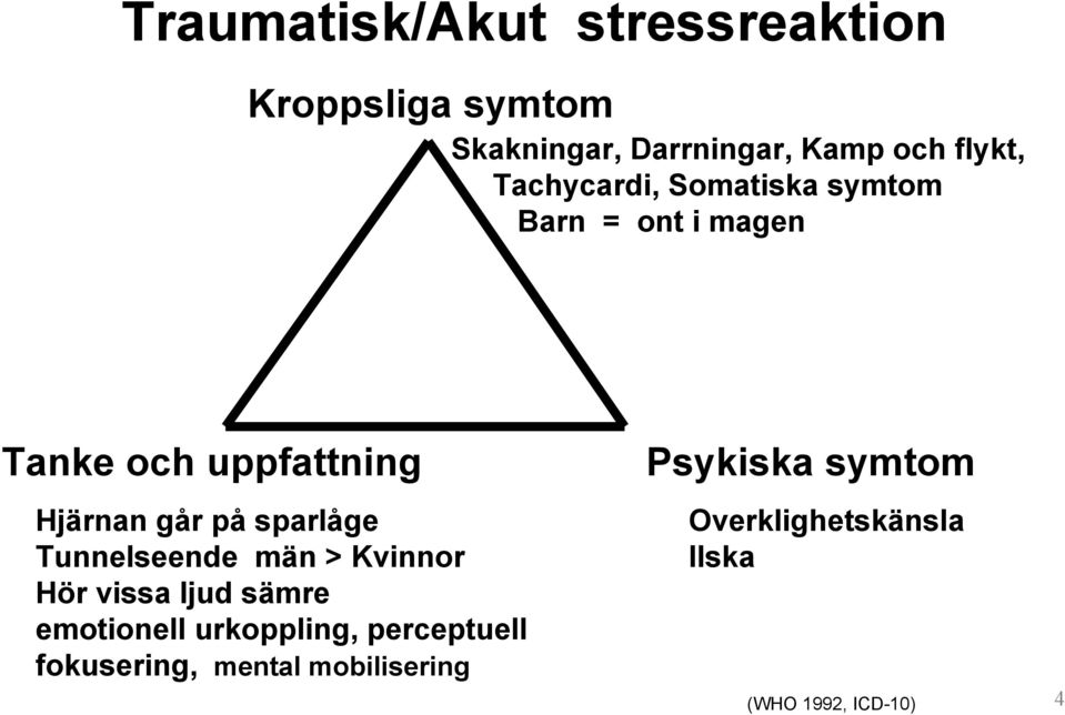 sparlåge Tunnelseende män > Kvinnor Hör vissa ljud sämre emotionell urkoppling,