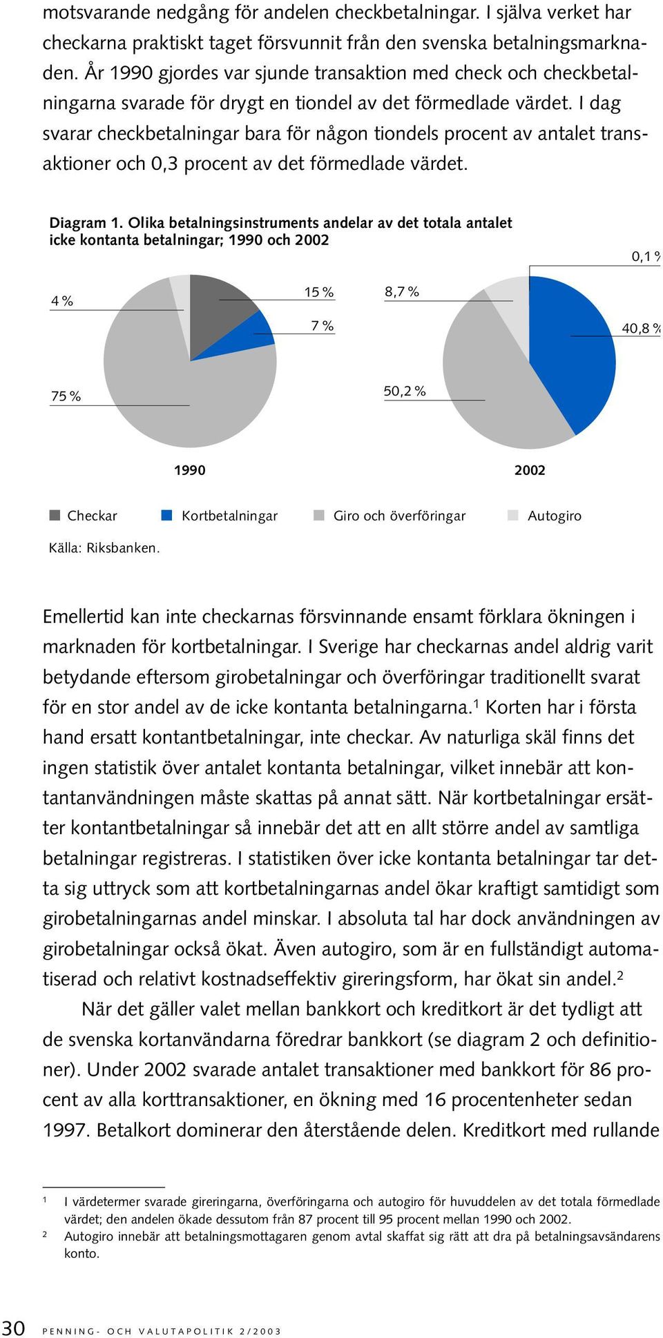 I dag svarar checkbetalningar bara för någon tiondels procent av antalet transaktioner och,3 procent av det förmedlade värdet. Diagram 1.