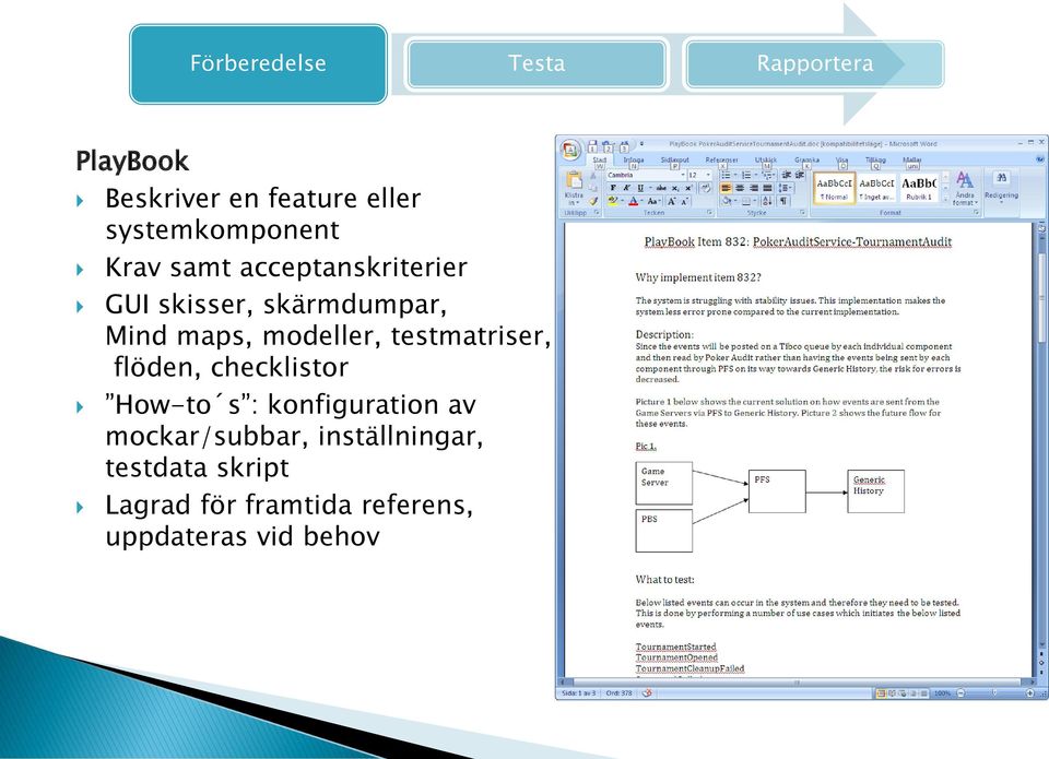 maps, modeller, testmatriser, flöden, checklistor How-to s : konfiguration av