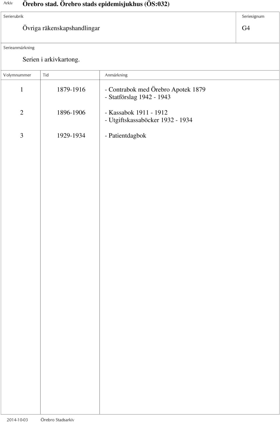 Statförslag 1942-1943 2 1896-1906 - Kassabok