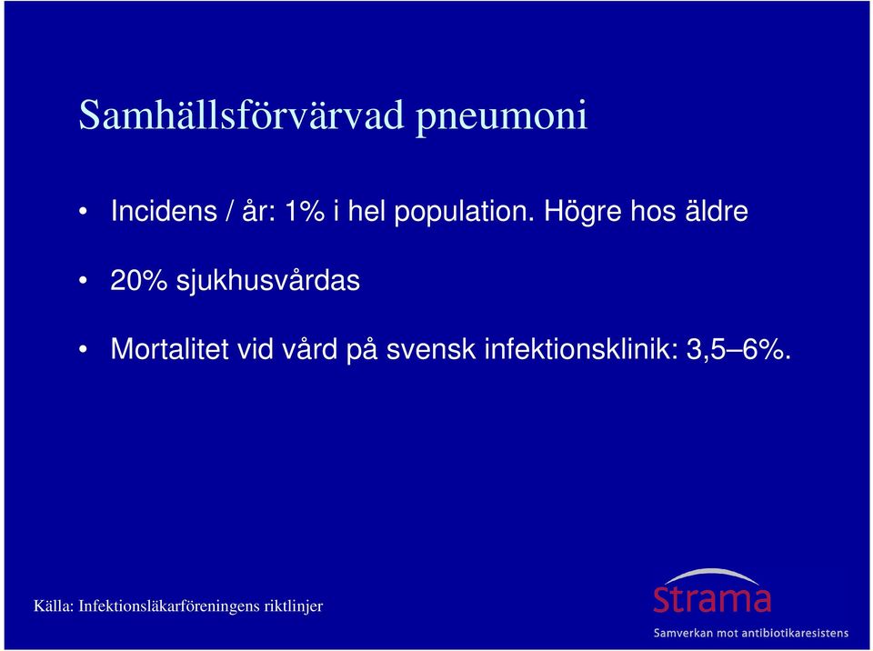 Högre hos äldre 20% sjukhusvårdas Mortalitet vid