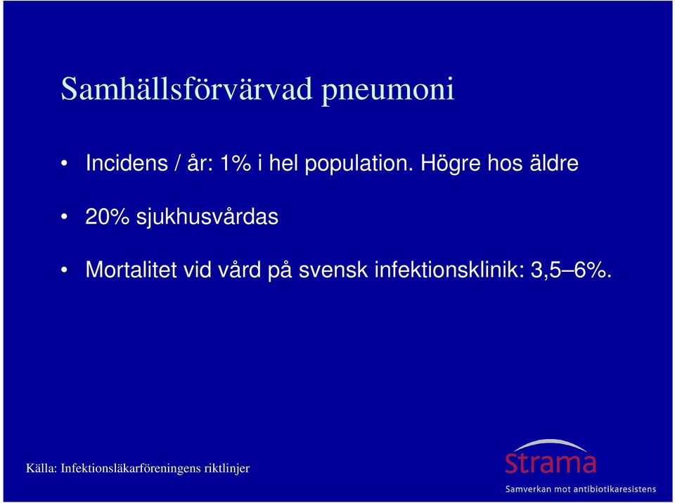 Högre hos äldre 20% sjukhusvårdas Mortalitet vid