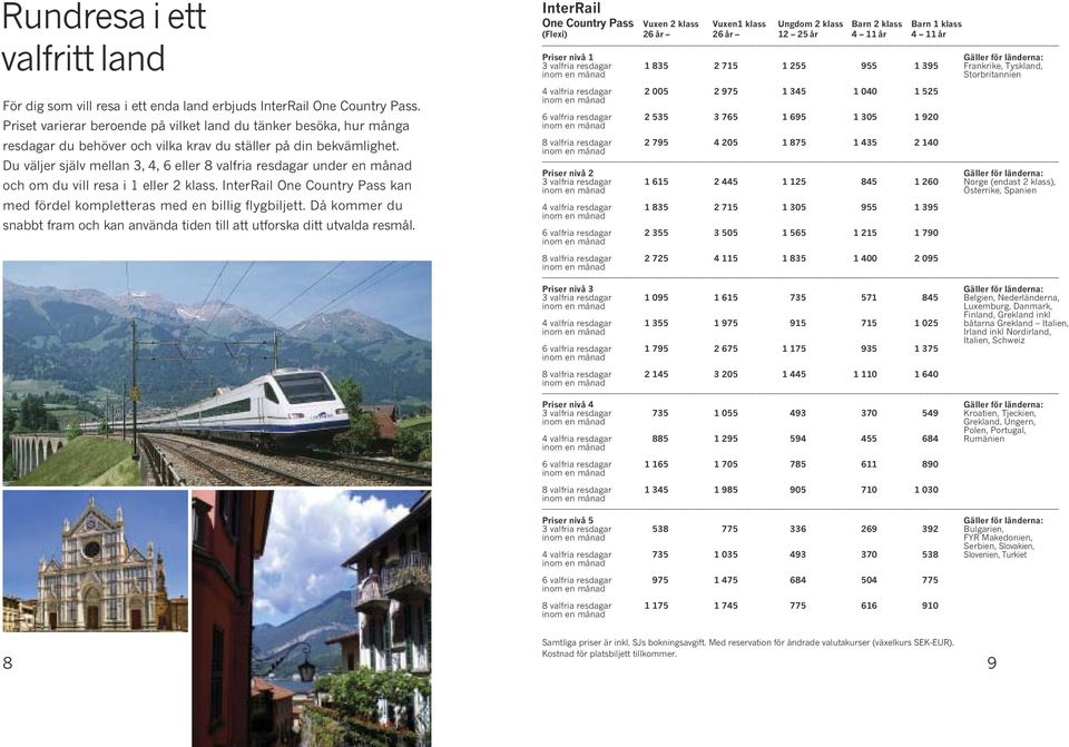 Du väljer själv mellan 3, 4, 6 eller 8 valfria resdagar under en månad och om du vill resa i 1 eller 2 klass. InterRail One Country Pass kan med fördel kompletteras med en billig flygbiljett.