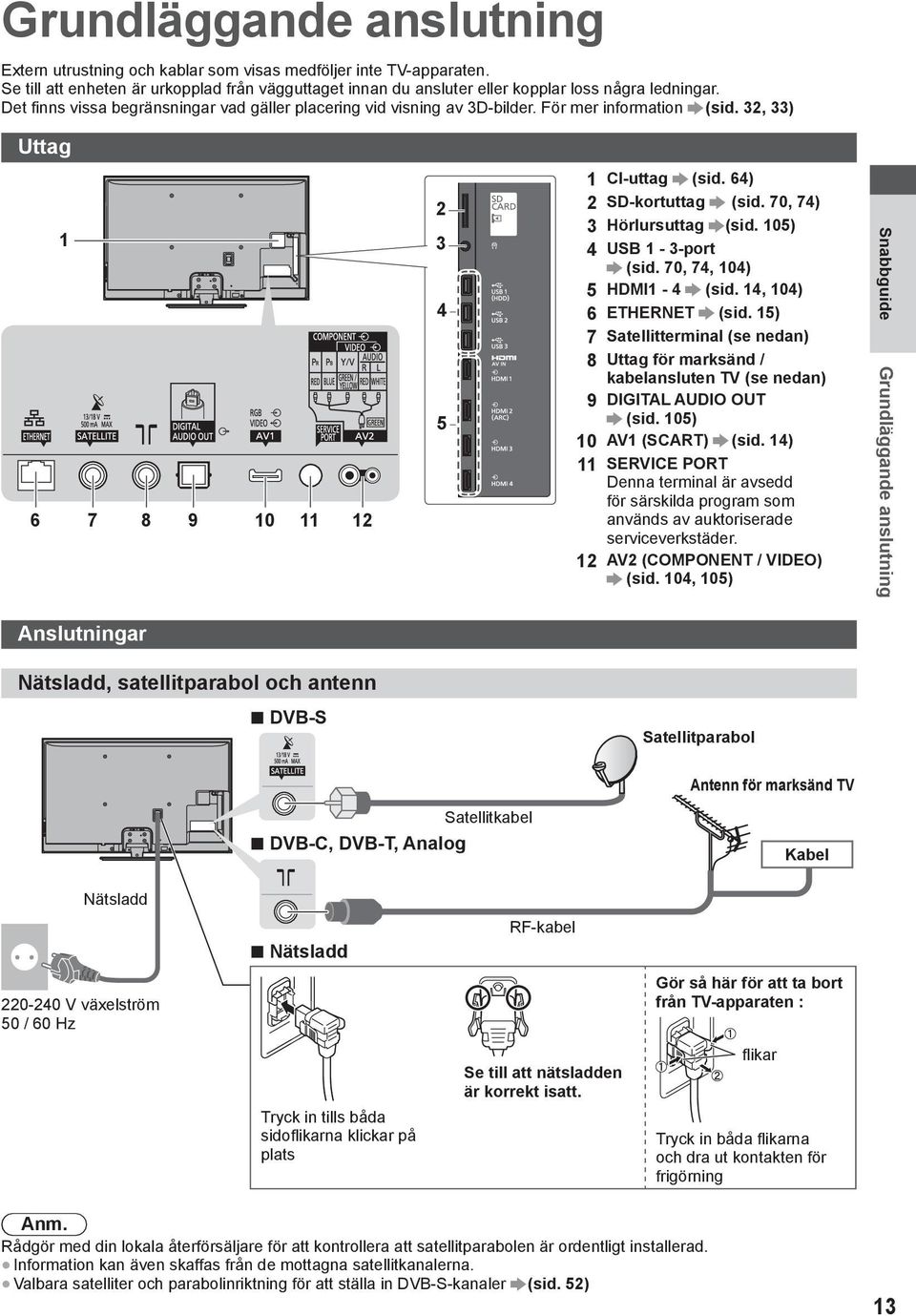 70, 74) 3 Hörlursuttag (sid. 105) 4 USB 1-3-port (sid. 70, 74, 104) 5 HDMI1-4 (sid. 14, 104) 6 ETHERNET (sid.