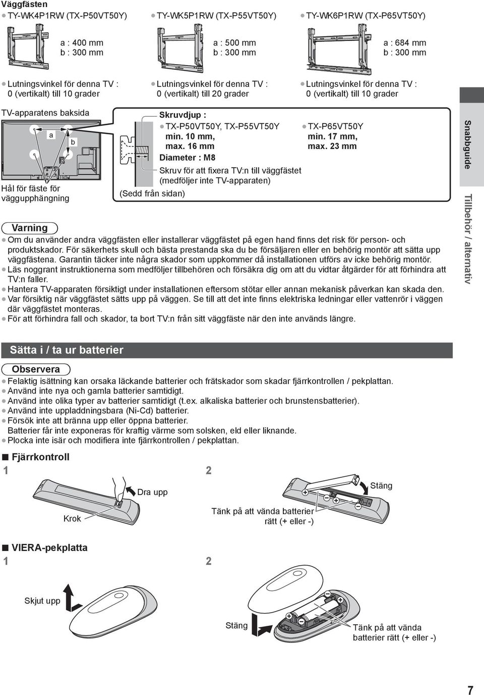 Skruvdjup : TX-P50VT50Y, TX-P55VT50Y TX-P65VT50Y min. 10 mm, min. 17 mm, max. 16 mm max.