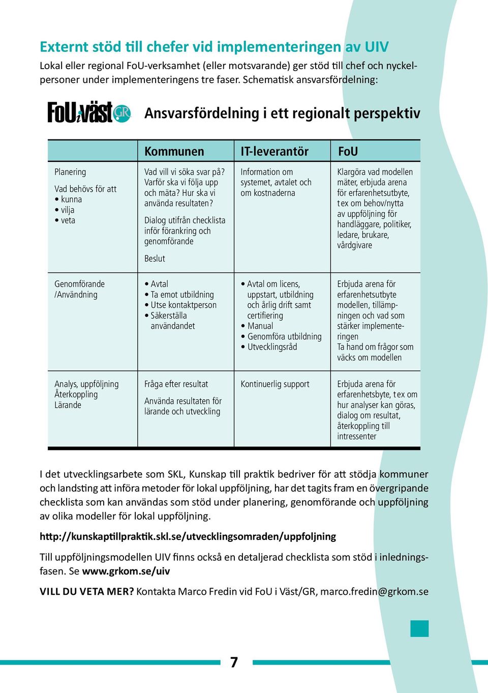 Varför ska vi följa upp och mäta? Hur ska vi använda resultaten?