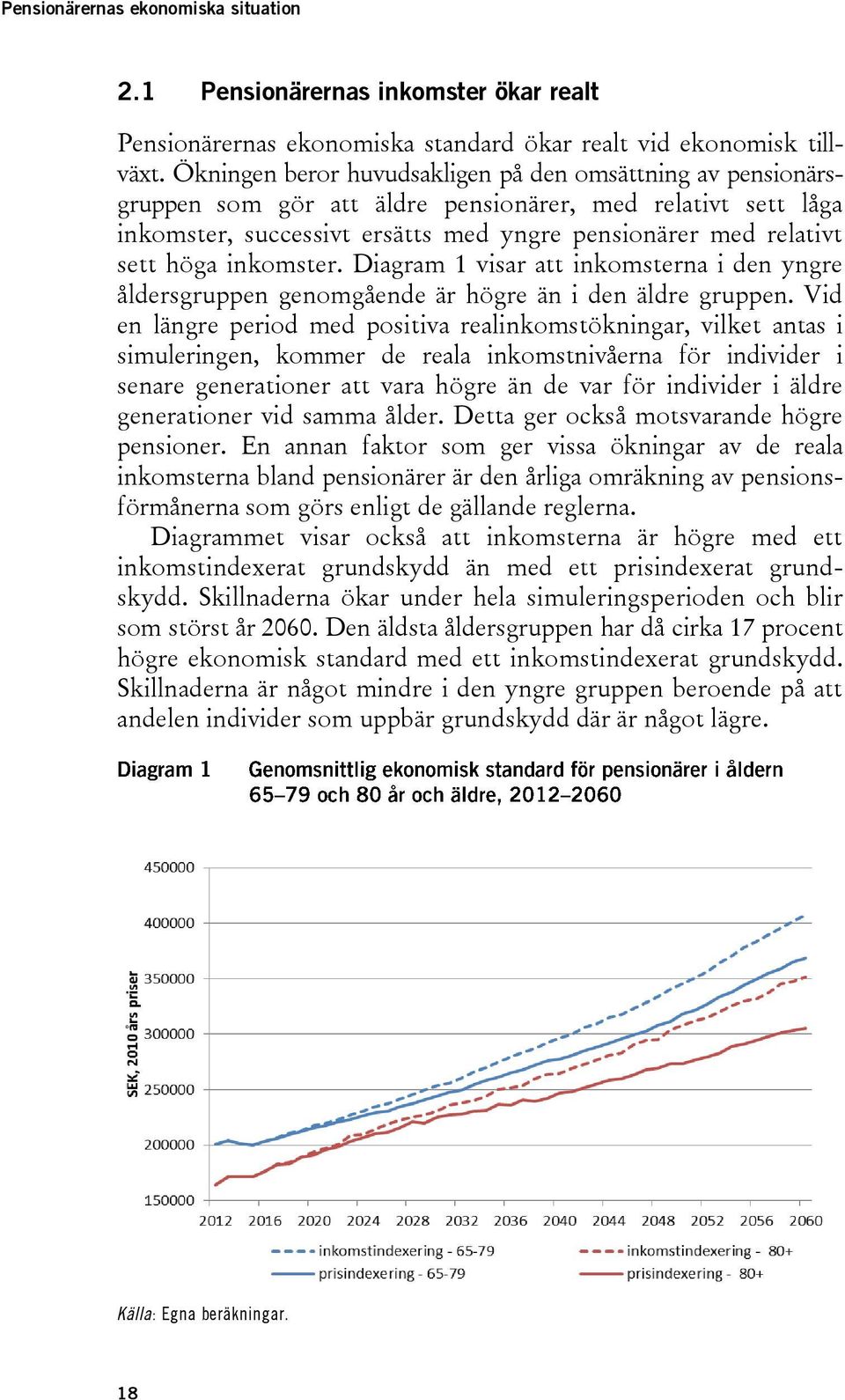 inkomster. Diagram 1 visar att inkomsterna i den yngre åldersgruppen genomgående är högre än i den äldre gruppen.