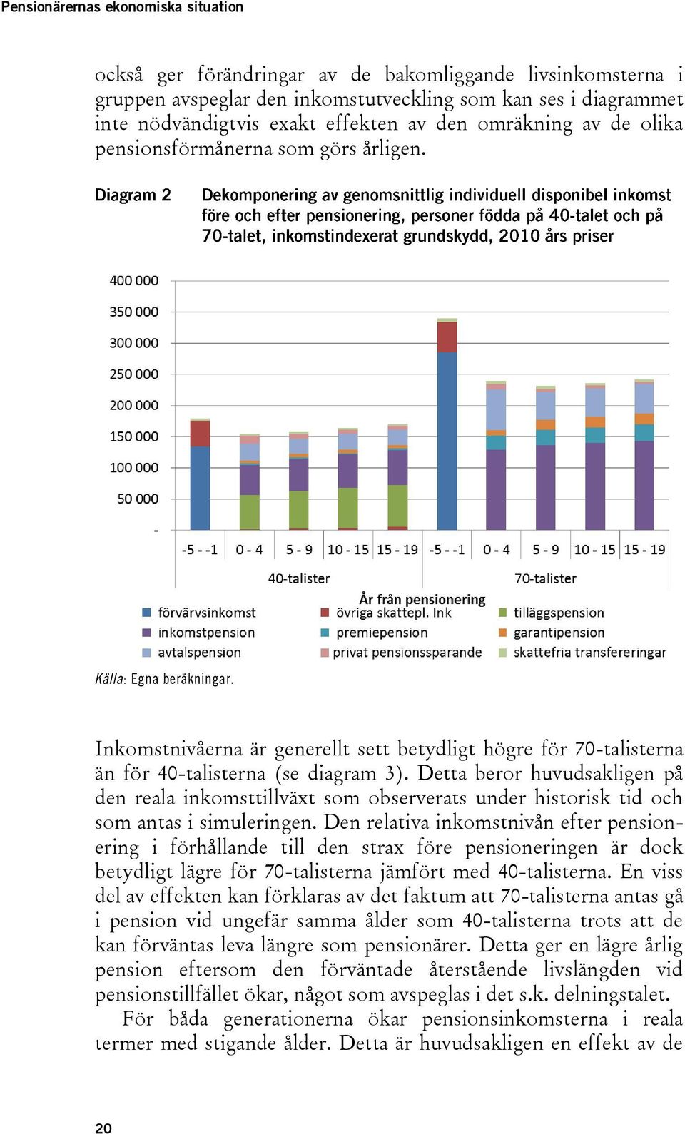 Detta beror huvudsakligen på den reala inkomsttillväxt som observerats under historisk tid och som antas i simuleringen.