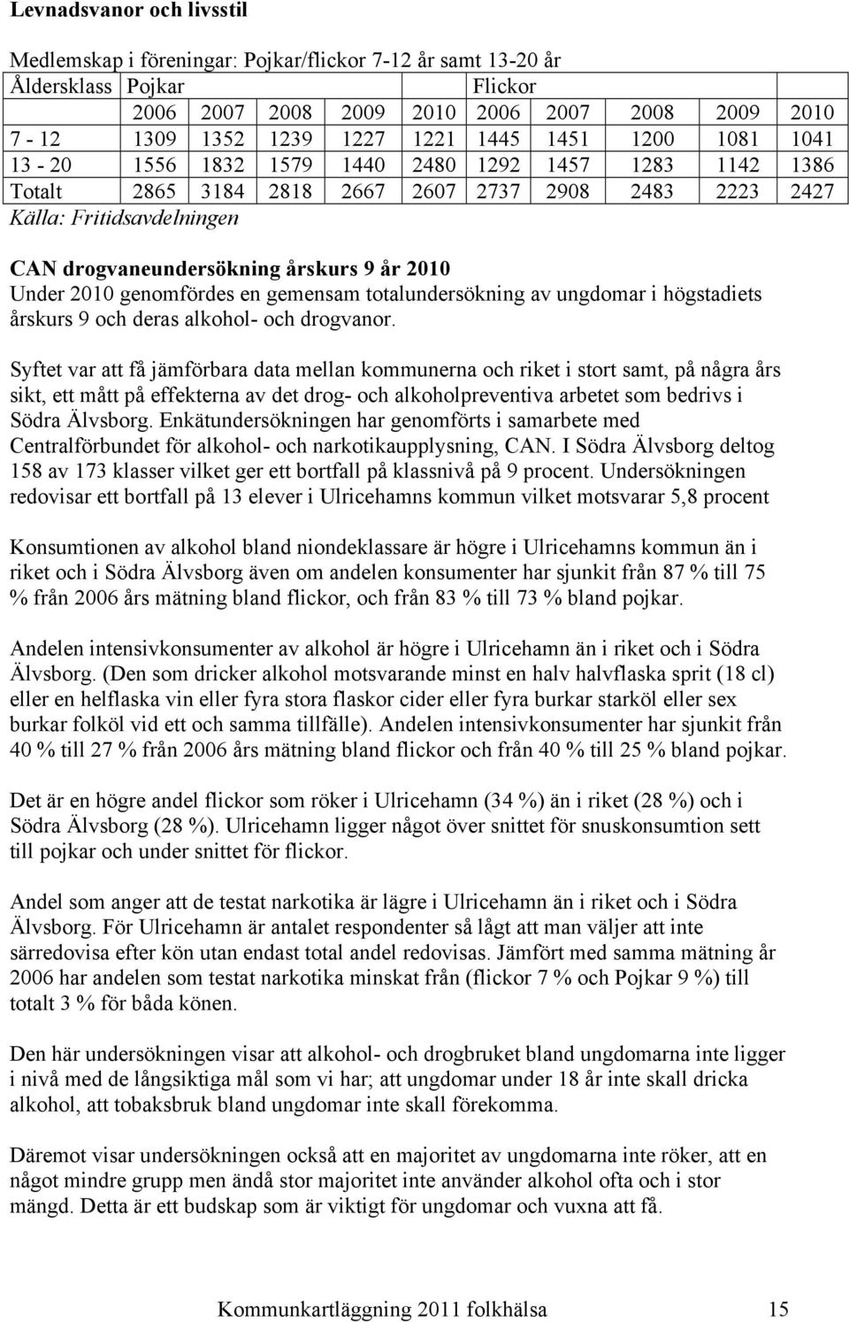 2010 Under 2010 genomfördes en gemensam totalundersökning av ungdomar i högstadiets årskurs 9 och deras alkohol- och drogvanor.