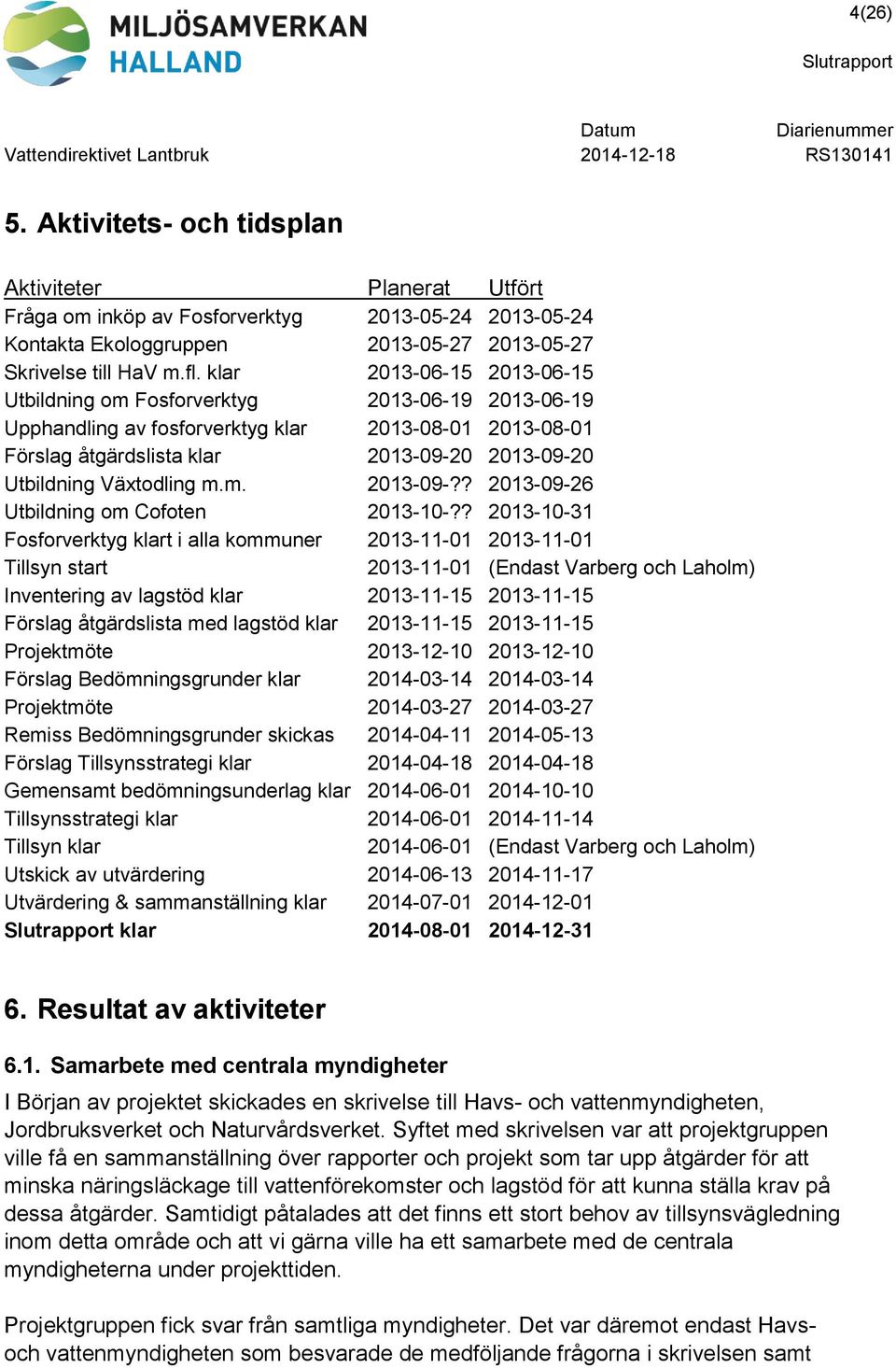 klar 2013-06-15 2013-06-15 Utbildning om Fosforverktyg 2013-06-19 2013-06-19 Upphandling av fosforverktyg klar 2013-08-01 2013-08-01 Förslag åtgärdslista klar 2013-09-20 2013-09-20 Utbildning