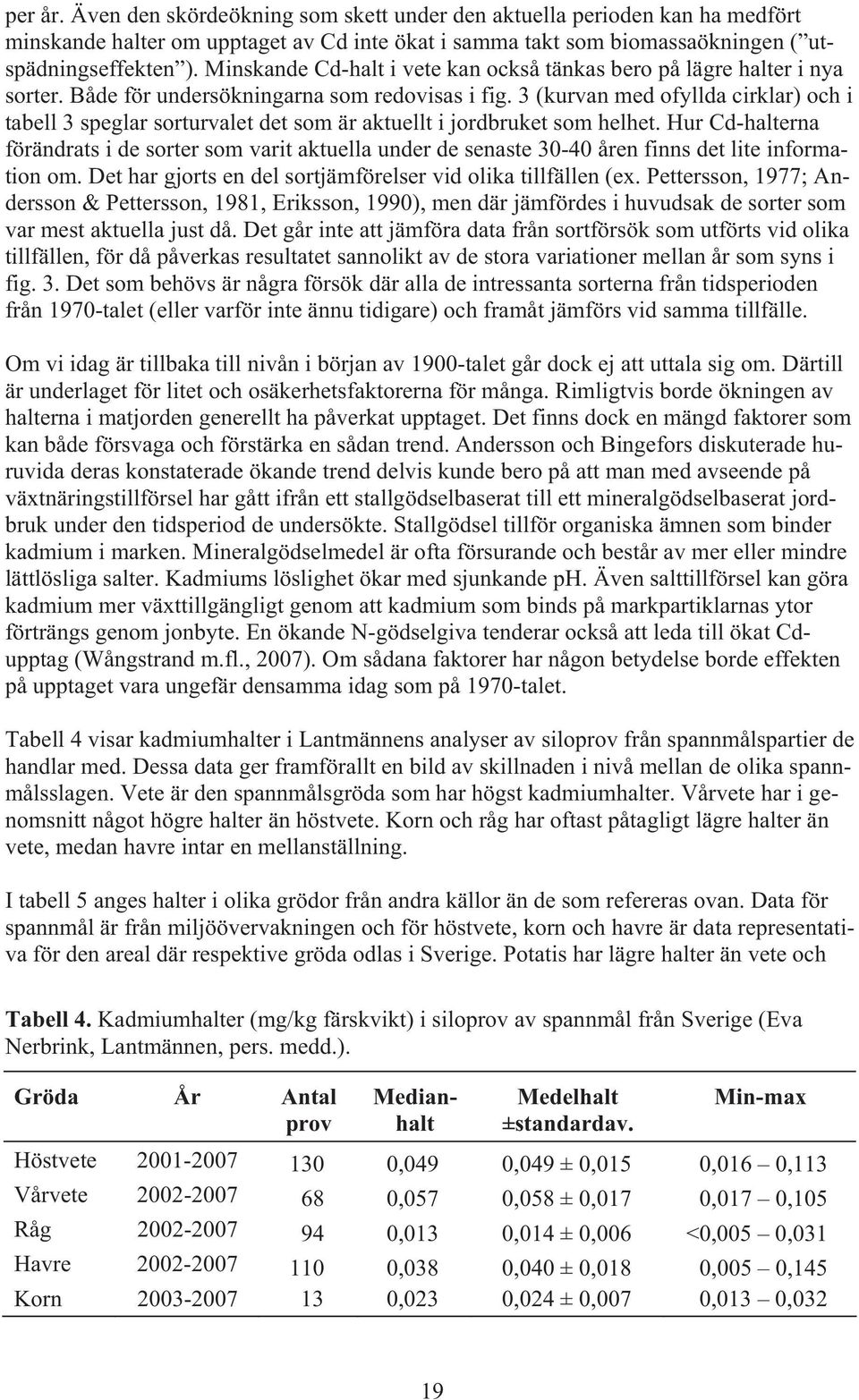 3 (kurvan med ofyllda cirklar) och i tabell 3 speglar sorturvalet det som är aktuellt i jordbruket som helhet.