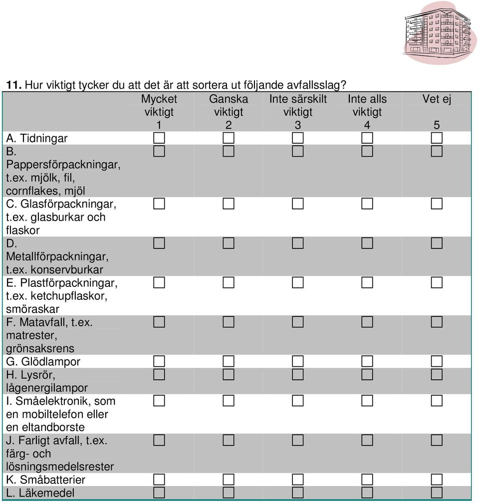 Plastförpackningar, t.ex. ketchupflaskor, smöraskar F. Matavfall, t.ex. matrester, grönsaksrens G. Glödlampor H. Lysrör, lågenergilampor I.