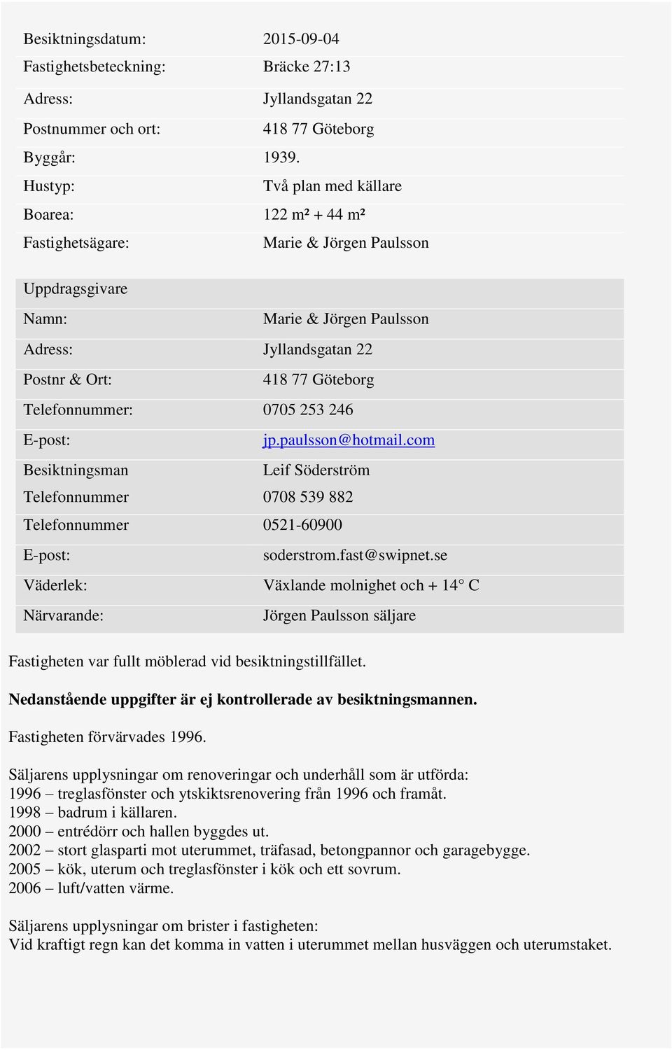 Göteborg Telefonnummer: 0705 253 246 E-post: Besiktningsman Telefonnummer jp.paulsson@hotmail.com Leif Söderström 0708 539 882 Telefonnummer 0521-60900 E-post: Väderlek: Närvarande: soderstrom.