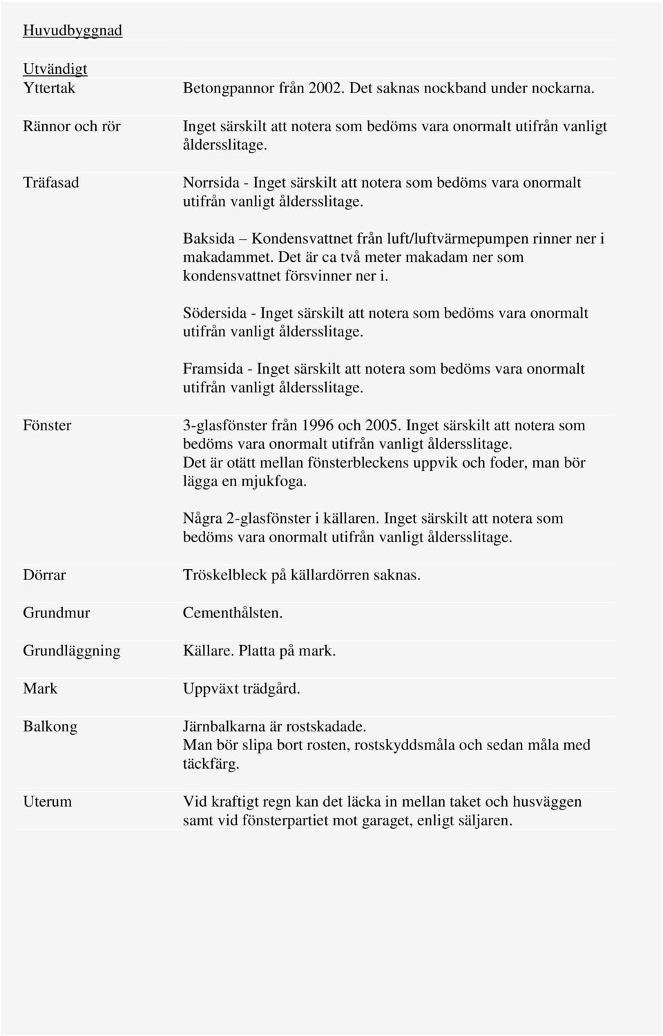 Det är ca två meter makadam ner som kondensvattnet försvinner ner i.