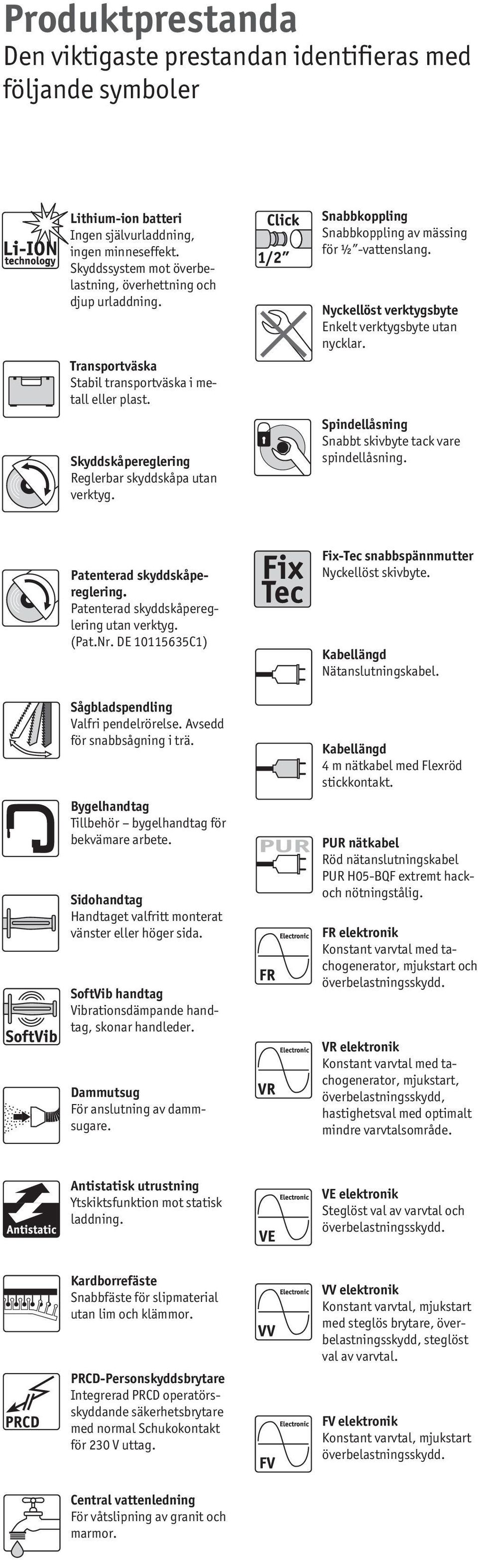 Snabbkoppling Snabbkoppling av mässing för ½ -vattenslang. Nyckellöst verktygsbyte Enkelt verktygsbyte utan nycklar. Spindellåsning Snabbt skivbyte tack vare spindellåsning.