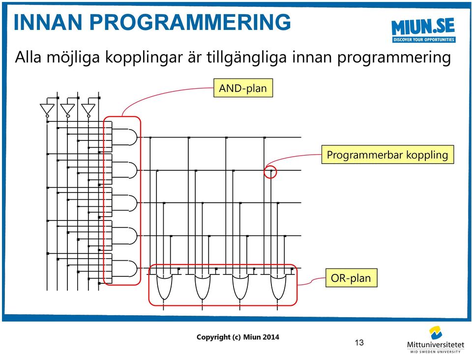 tillgängliga innan