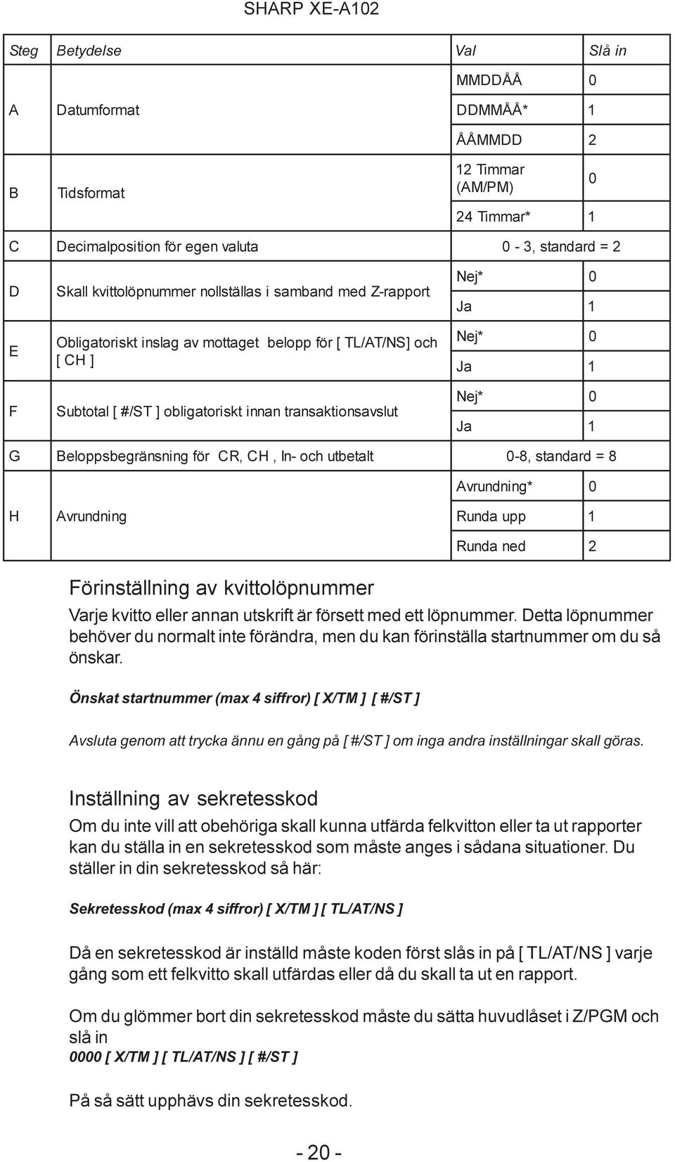 CR, CH, In- och utbetalt -8, standard = 8 H Avrundnin g Avrundning* Runda upp Runda ned 2 Förinställning av kvittolöpnummer Varje kvitto eller annan utskrift är försett med ett löpnummer.