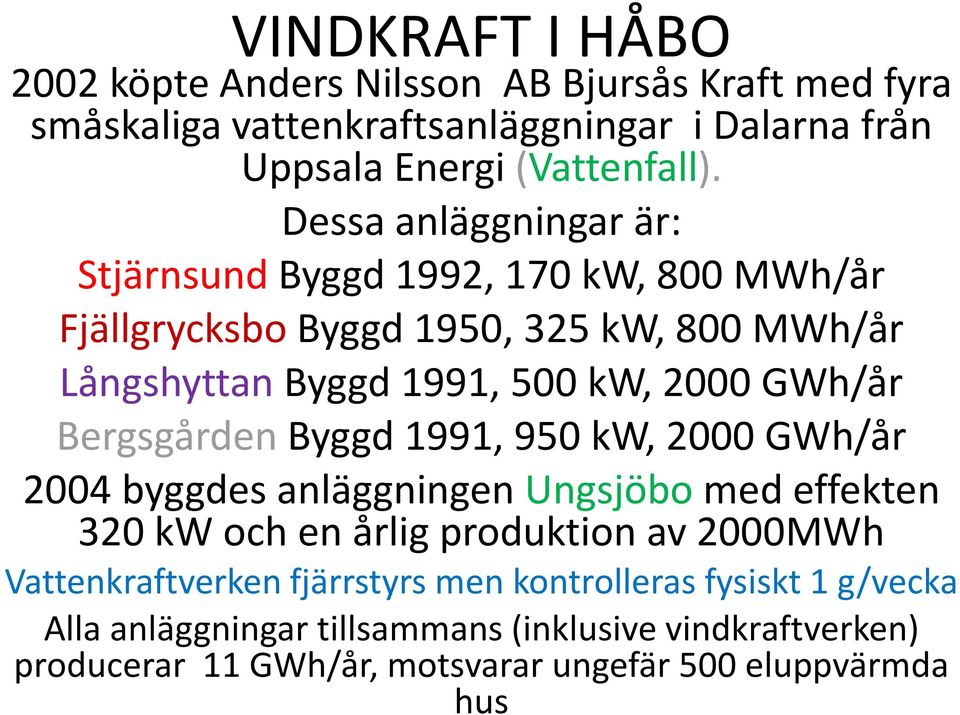 GWh/år Bergsgården Byggd 1991, 950 kw, 2000 GWh/år 2004 byggdes anläggningen Ungsjöbo med effekten 320 kw och en årlig produktion av 2000MWh