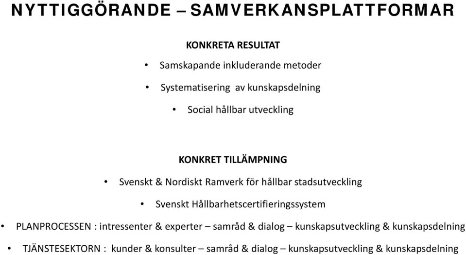 stadsutveckling Svenskt Hållbarhetscertifieringssystem PLANPROCESSEN : intressenter & experter samråd & dialog