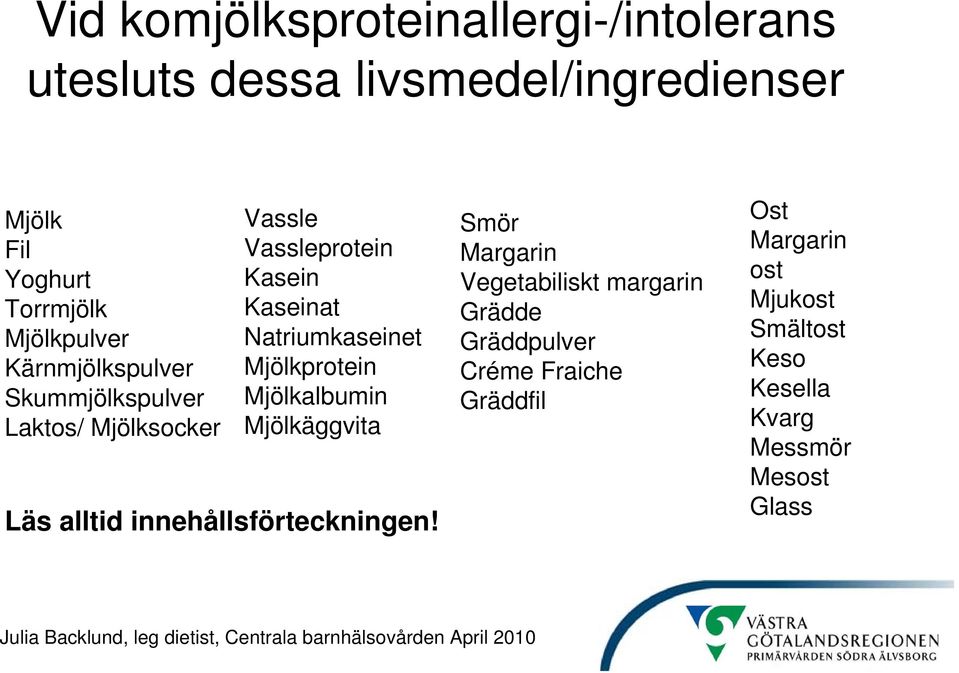 Natriumkaseinet Mjölkprotein Mjölkalbumin Mjölkäggvita Läs alltid innehållsförteckningen!