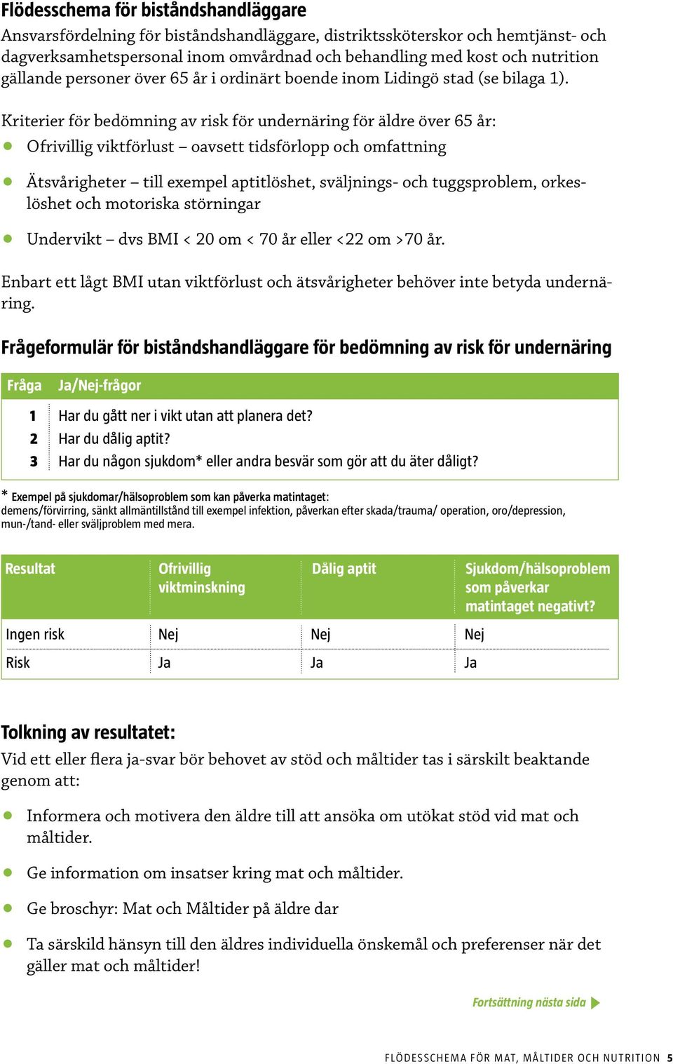 Kriterier för bedömning av risk för undernäring för äldre över 65 år: Ofrivillig viktförlust oavsett tidsförlopp och omfattning Ätsvårigheter till exempel aptitlöshet, sväljnings- och tuggsproblem,