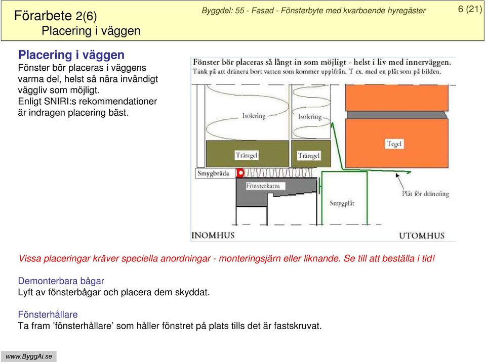 Enligt SNIRI:s rekommendationer är indragen placering bäst.