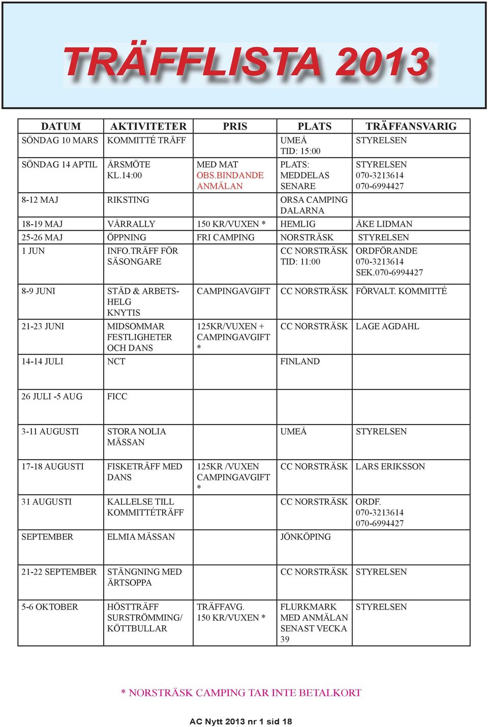 NORSTRÄSK STYRELSEN 1 JUN INFO.TRÄFF FÖR SÄSONGARE 8-9 JUNI STÄD & ARBETS- HELG KNYTIS 21-23 JUNI MIDSOMMAR FESTLIGHETER OCH DANS CC NORSTRÄSK TID: 11:00 ORDFÖRANDE 070-3213614 SEK.