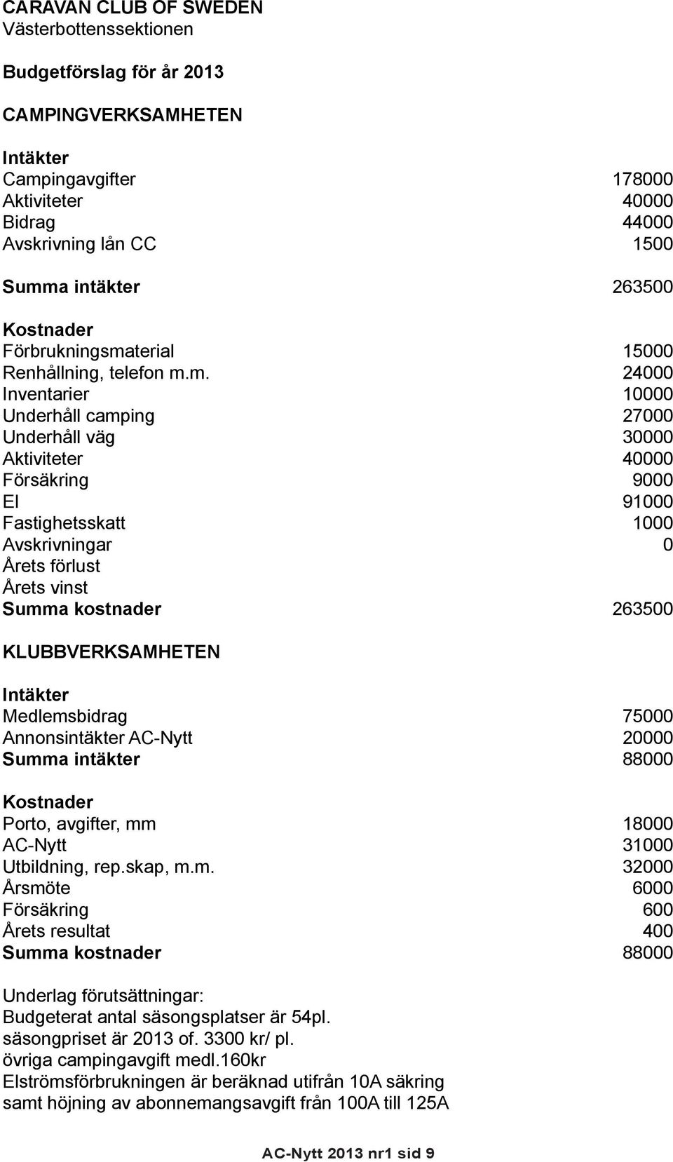 terial 15000 Renhållning, telefon m.