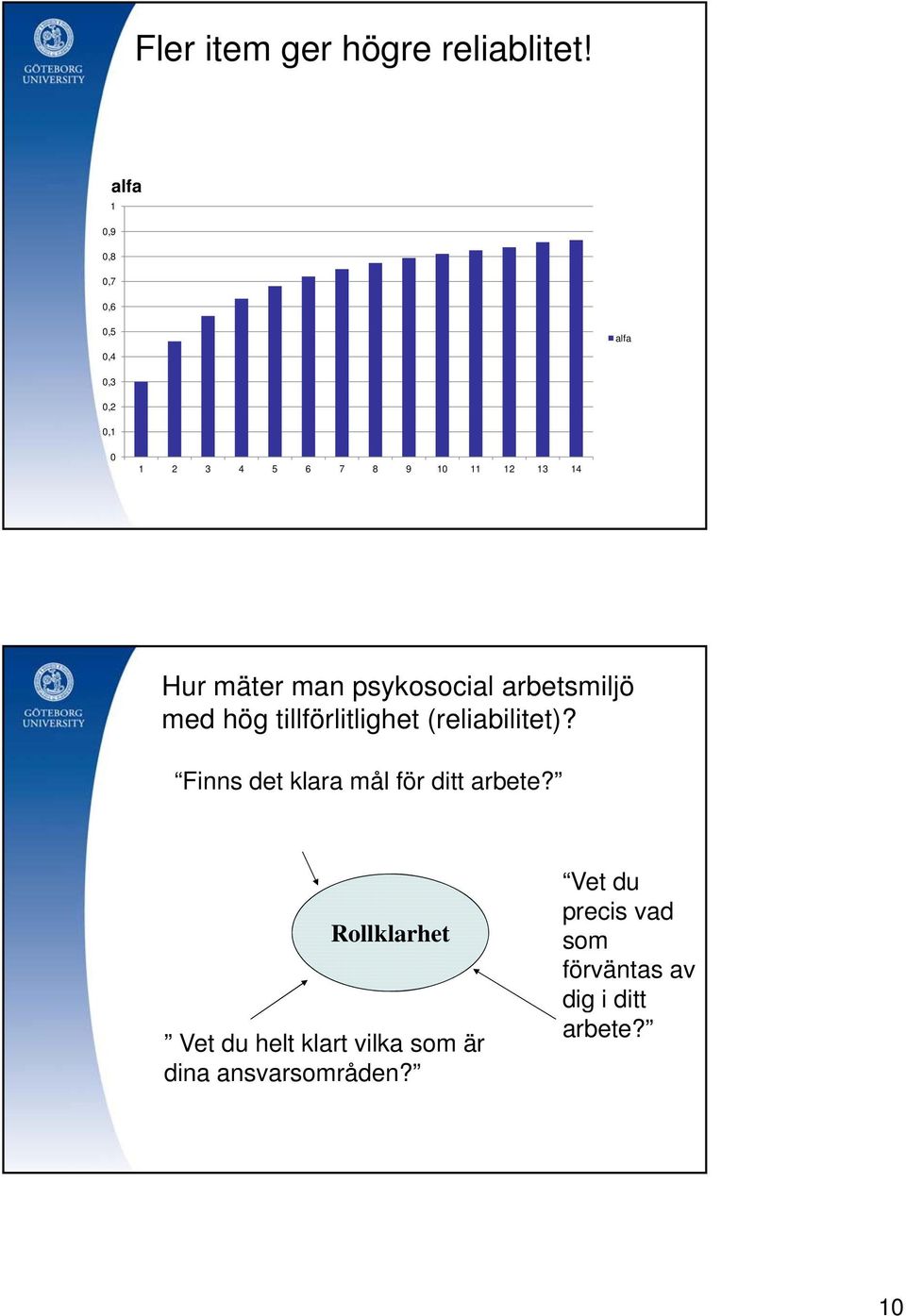 Hur mäter man psykosocial arbetsmiljö med hög tillförlitlighet (reliabilitet)?