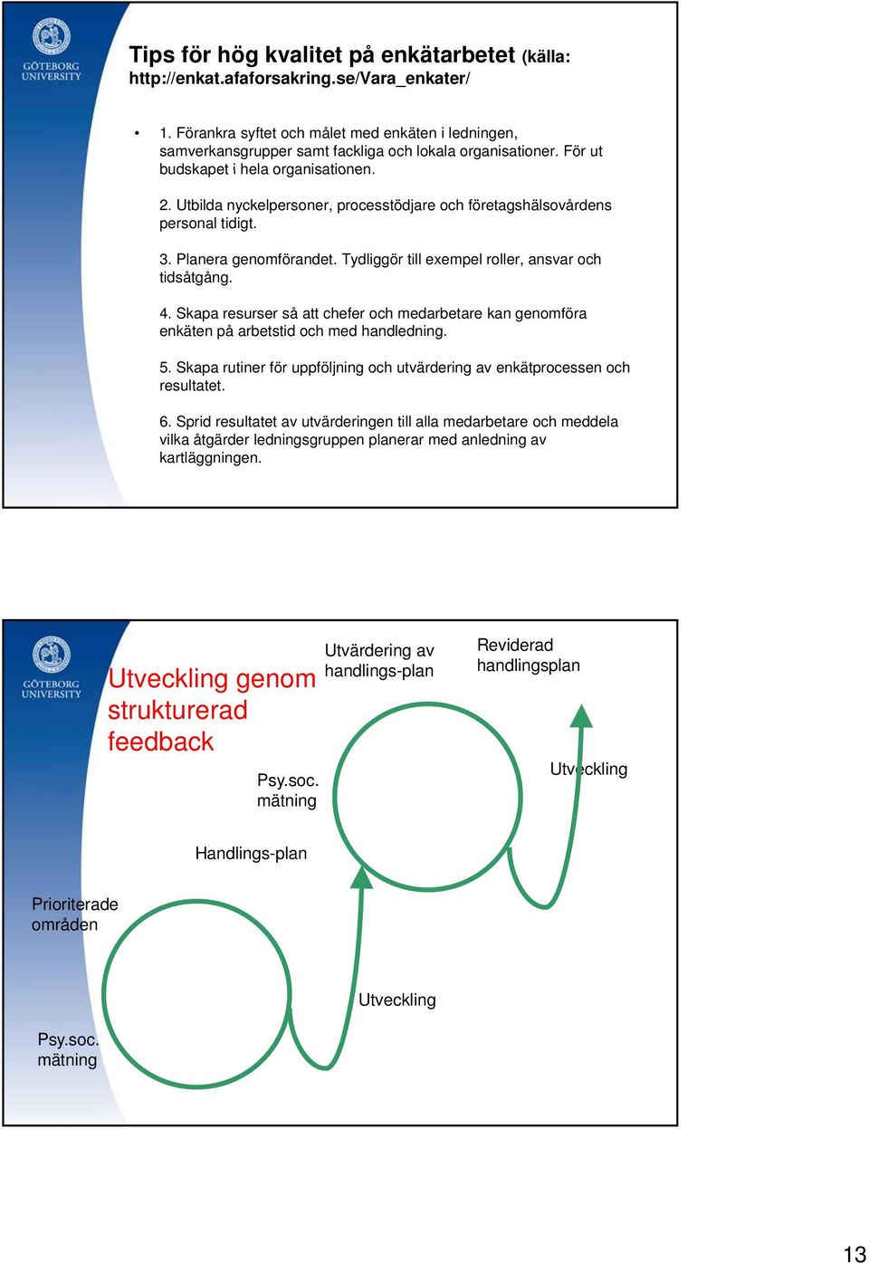 Utbilda nyckelpersoner, processtödjare och företagshälsovårdens personal tidigt. 3. Planera genomförandet. Tydliggör till exempel roller, ansvar och tidsåtgång. 4.