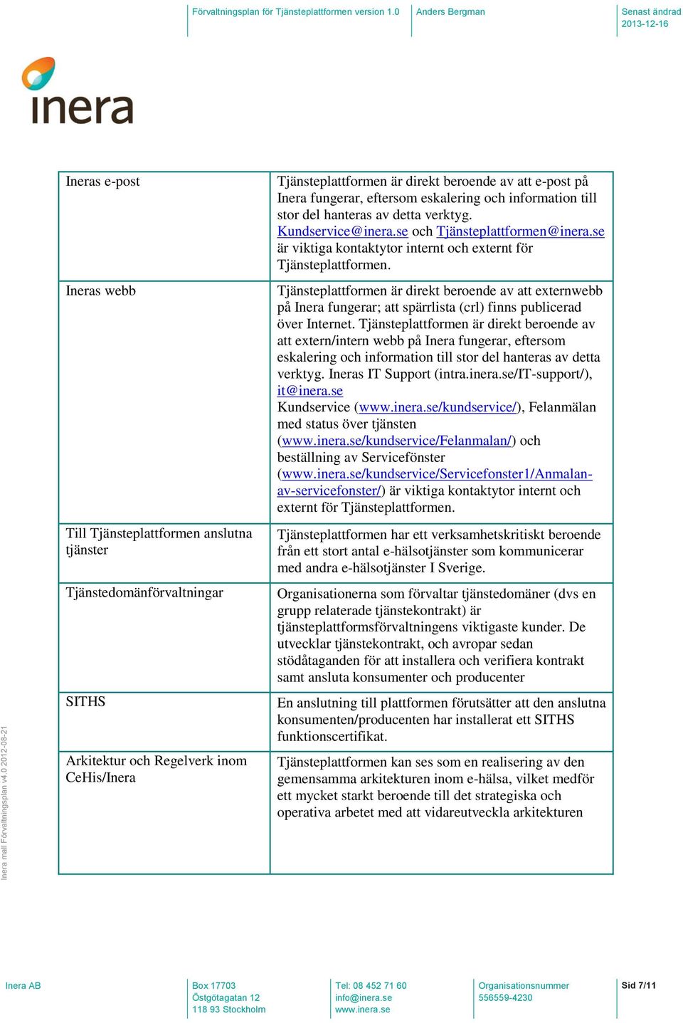 se är viktiga kontaktytor internt och externt för Tjänsteplattformen. Tjänsteplattformen är direkt beroende av att externwebb på Inera fungerar; att spärrlista (crl) finns publicerad över Internet.