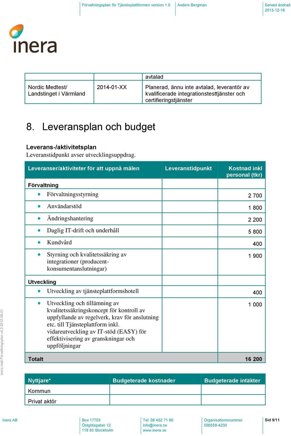 Leveranser/aktiviteter för att uppnå målen Leveranstidpunkt Kostnad inkl personal (tkr) Förvaltning Förvaltningsstyrning 2 700 Användarstöd 1 800 Ändringshantering 2 200 Daglig IT-drift och underhåll