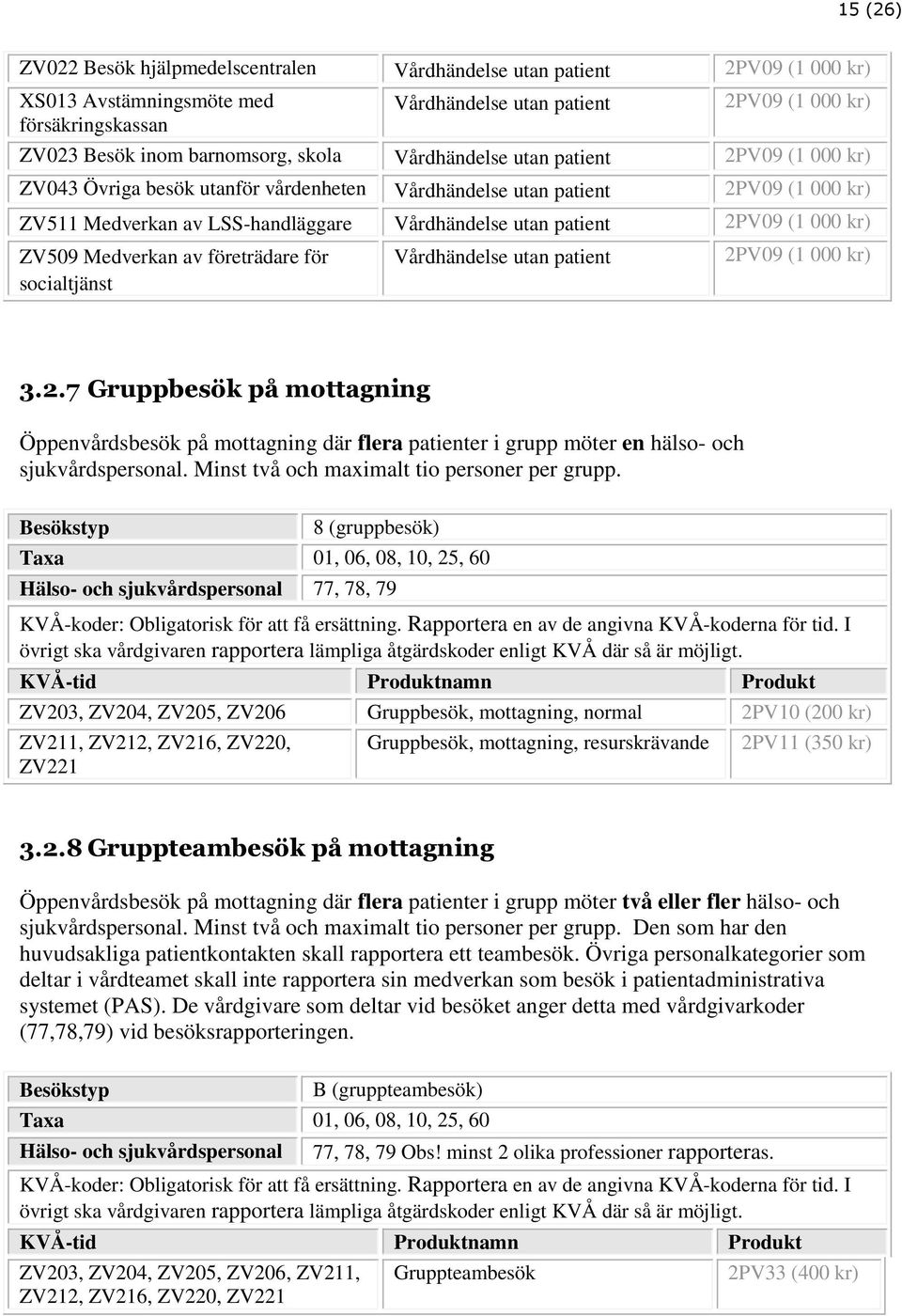 (1 000 kr) ZV509 Medverkan av företrädare för socialtjänst Vårdhändelse utan patient 2P