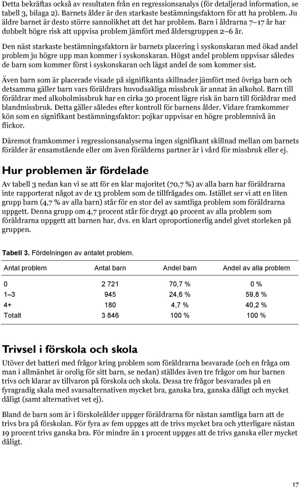 Den näst starkaste bestämningsfaktorn är barnets placering i syskonskaran med ökad andel problem ju högre upp man kommer i syskonskaran.