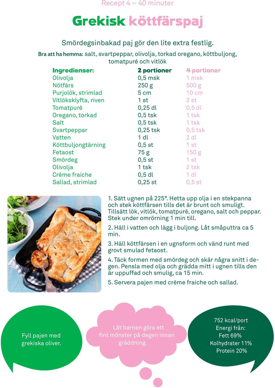 Köttbuljongtärning Fetaost Smördeg Crème fraiche Sallad, strimlad 0,5 msk 250 g 5 cm 0,25 dl 0,25 tsk 75 g 0,5 dl 500 g 10 cm 0,5 dl 2 dl 150 g 2 tsk 1. Sätt ugnen på 225.