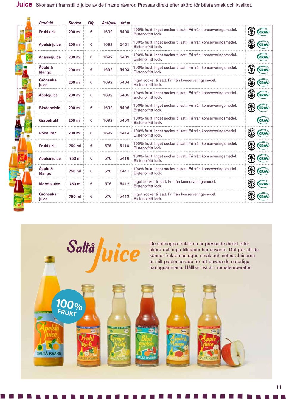 Äpplejuice 200 ml 6 1692 5405 Blodapelsin 200 ml 6 1692 5406 Grapefrukt 200 ml 6 1692 5409 Röda Bär 200 ml 6 1692 5414 Fruktkick 750 ml 6 576 5410 Apelsinjuice 750 ml 6 576 5416 Äpple & Mango 750 ml